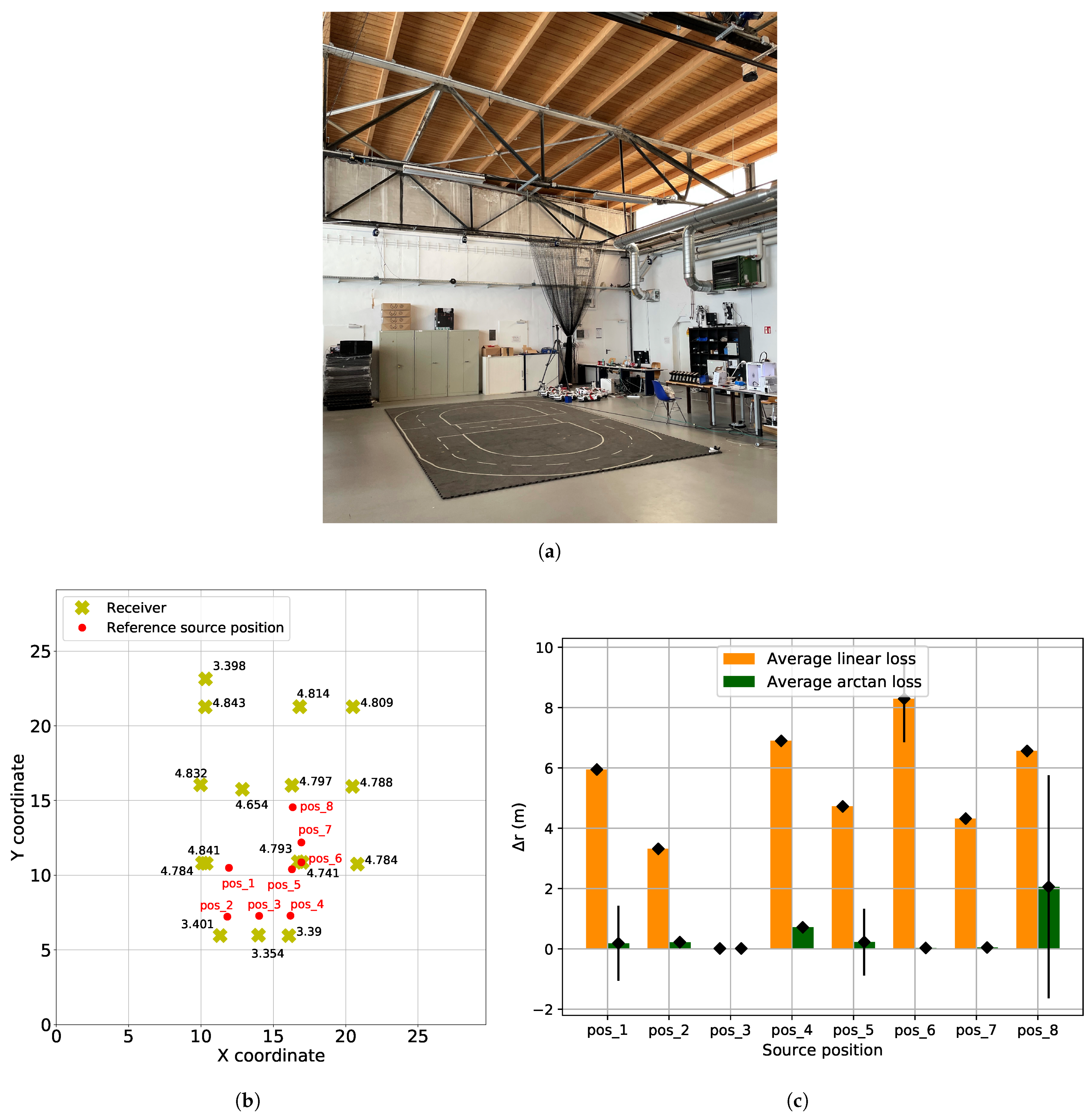 Sensors 21 06332 g013 Sensors 21 06332 g013