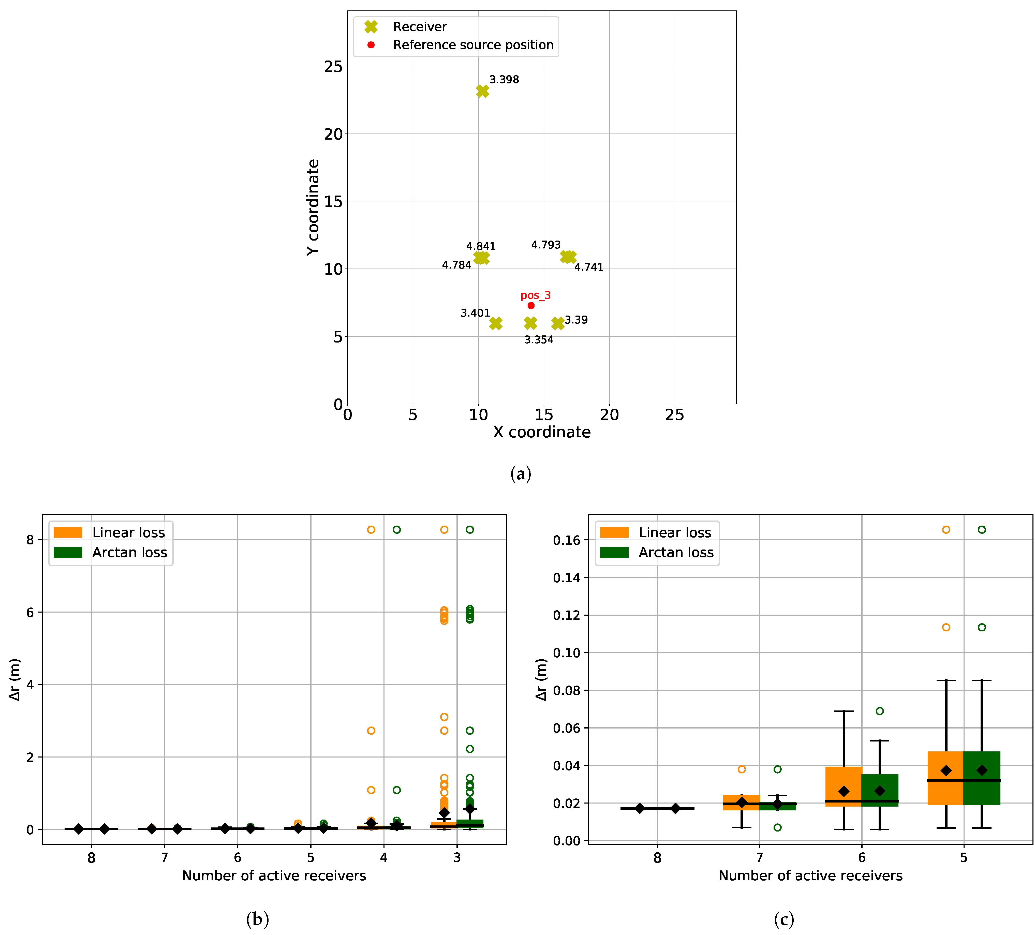 Sensors 21 06332 g014 Sensors 21 06332 g014