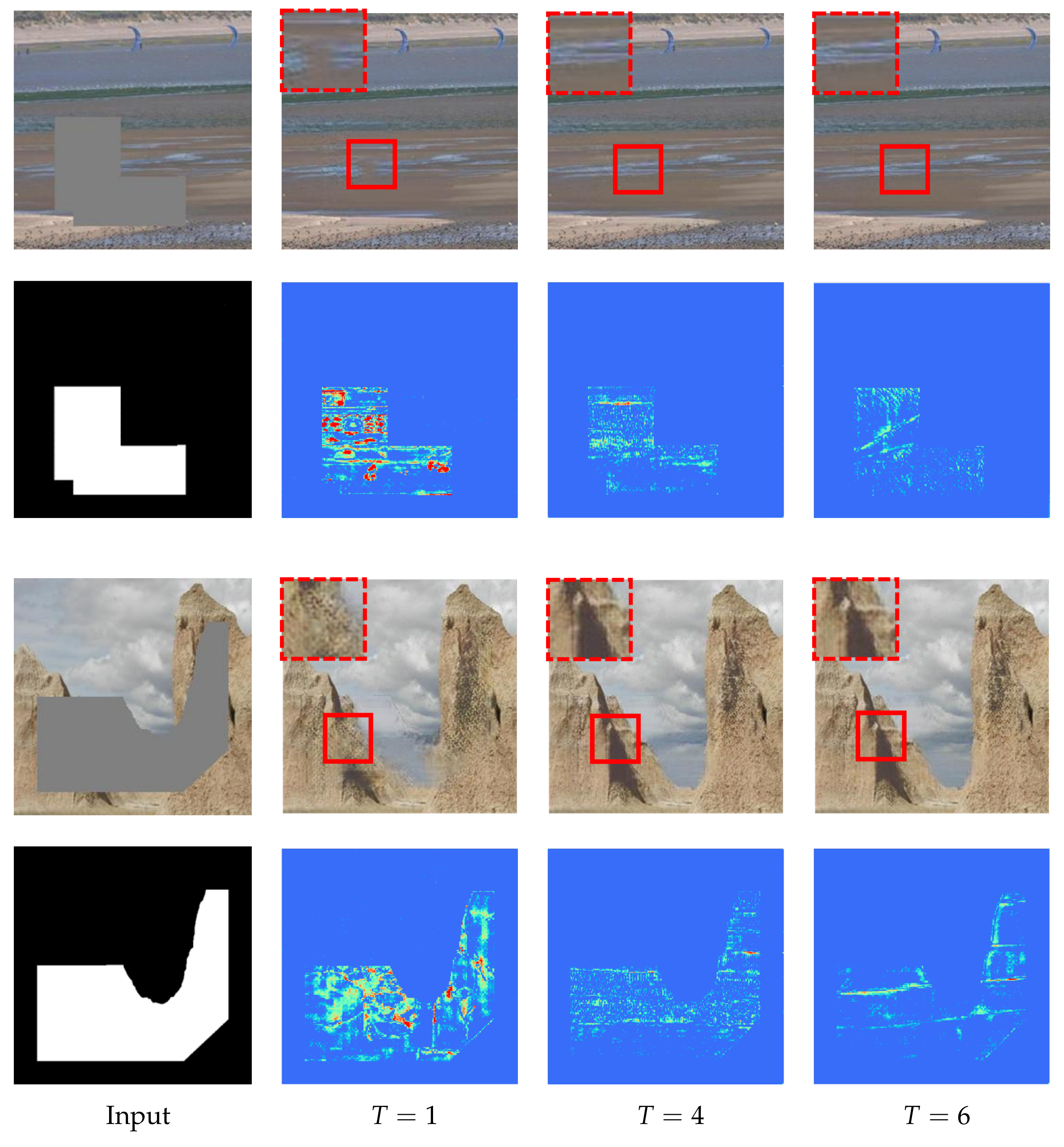 Sensors 21 06336 g008