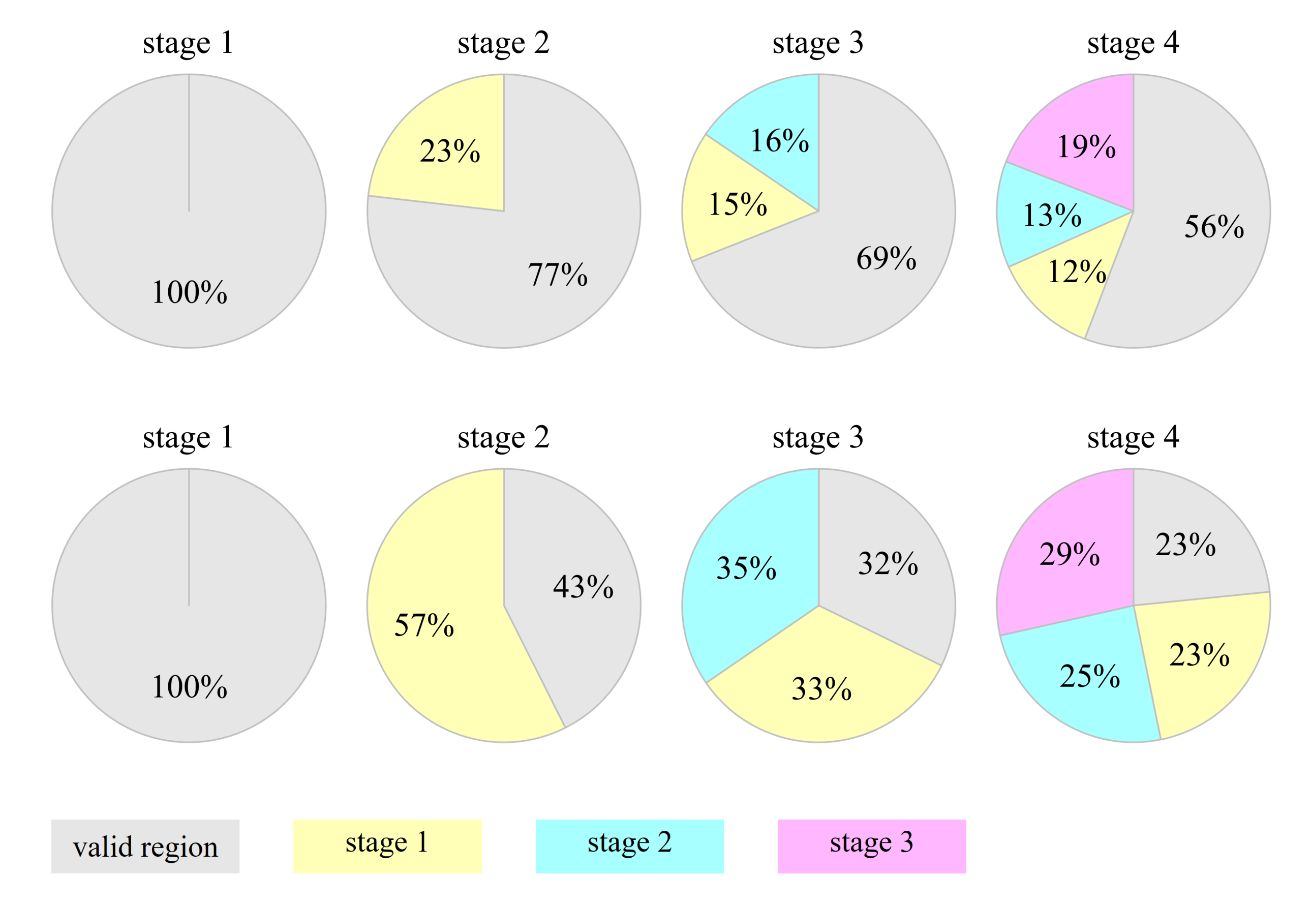Sensors 21 06336 g010