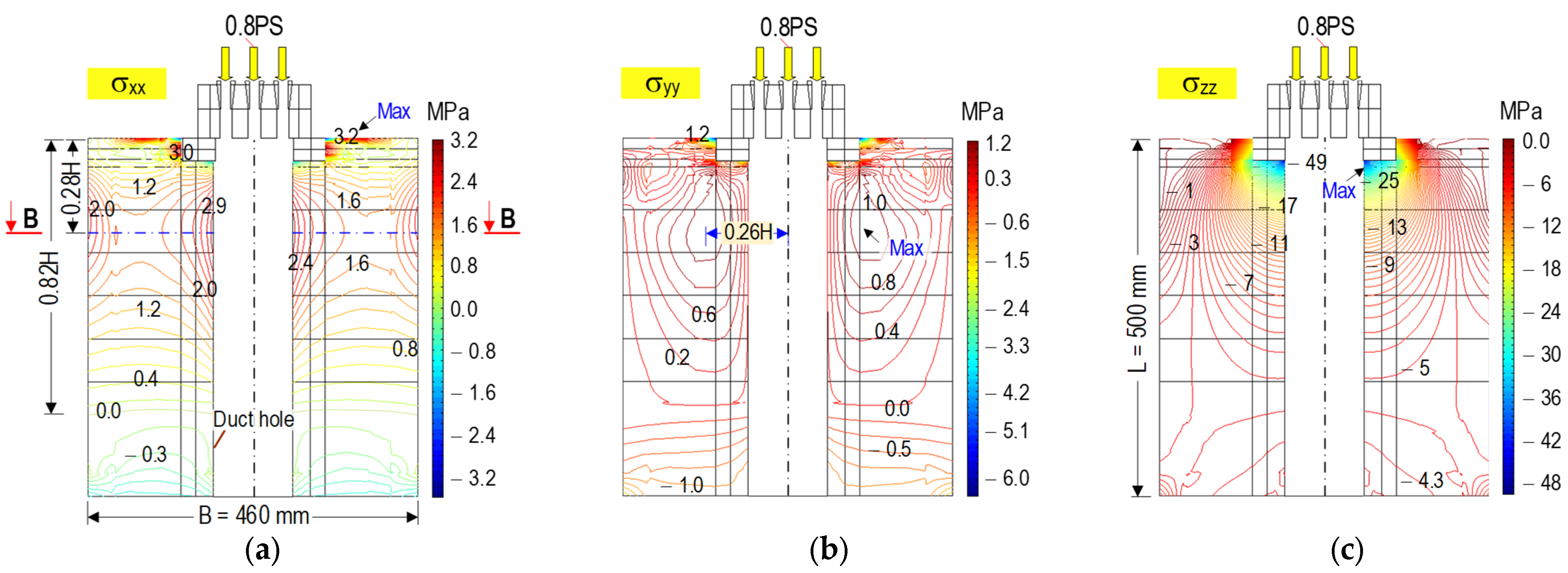 Sensors 21 06337 g002