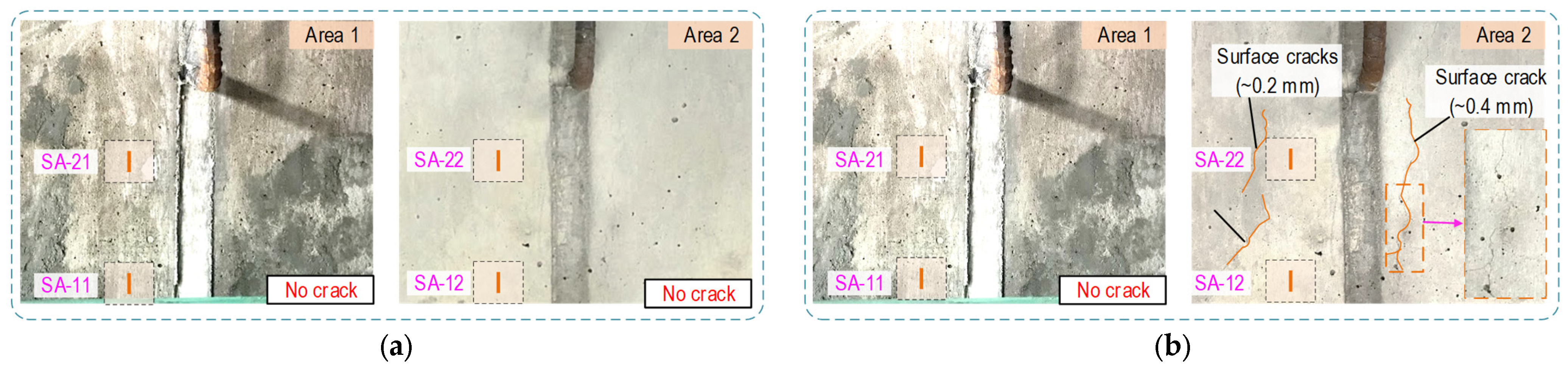 Sensors 21 06337 g015