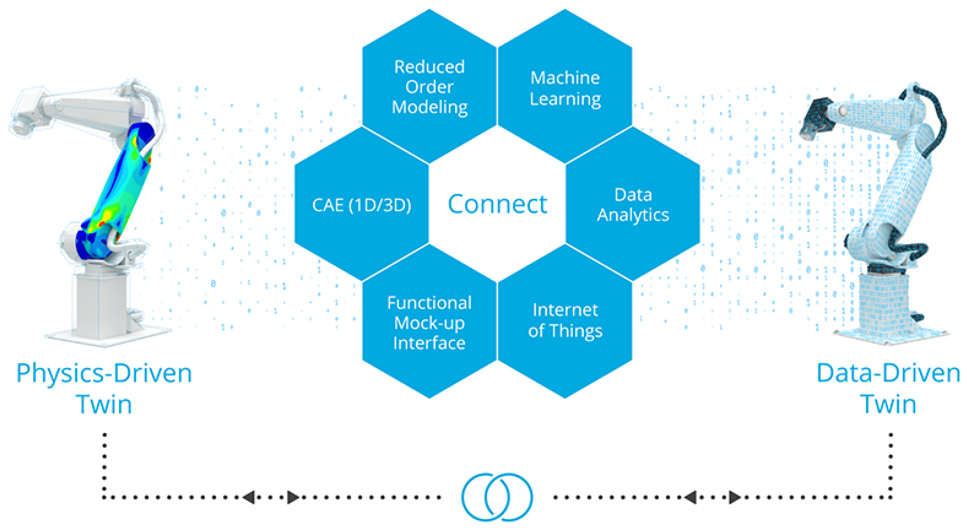 Sensors 21 06340 g008 550