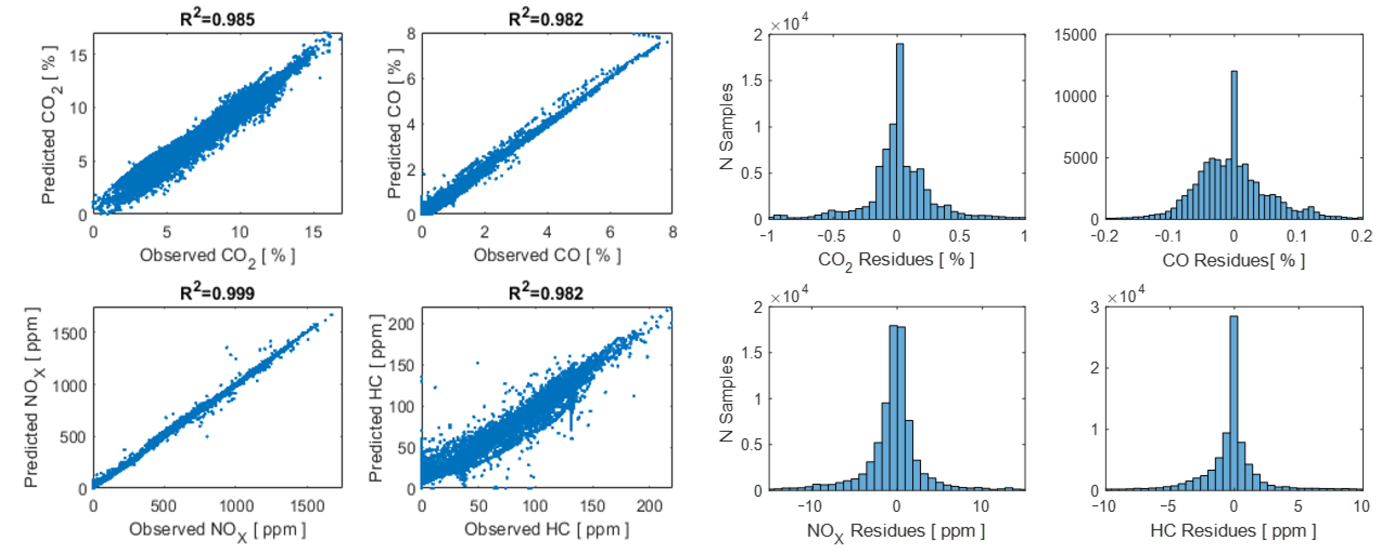 Sensors 21 06344 g008
