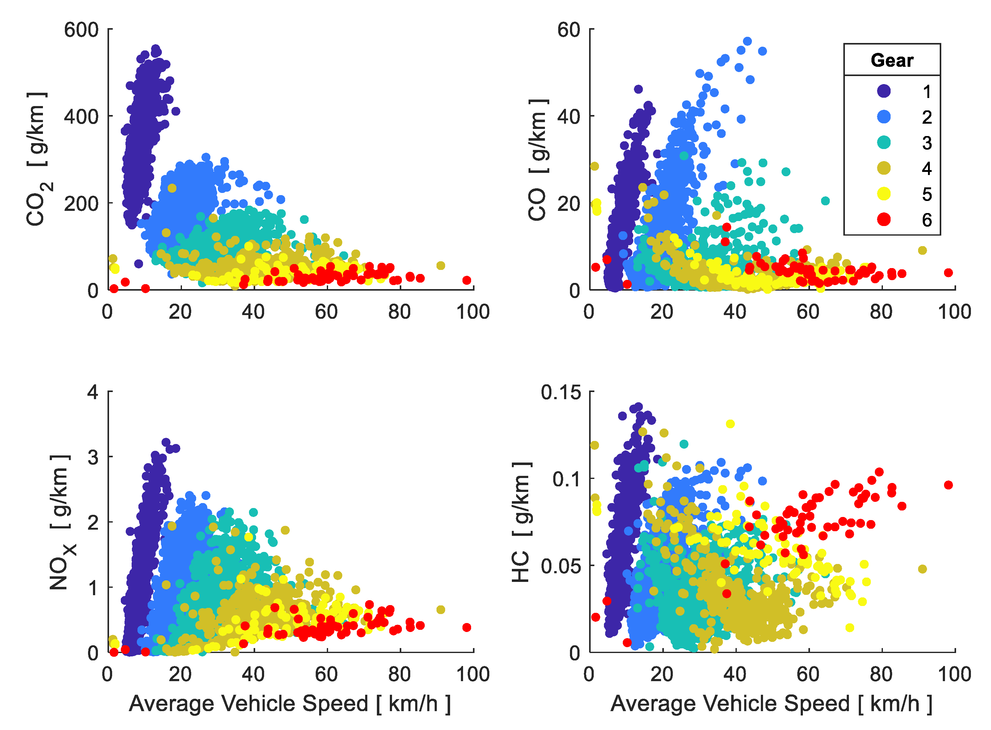 Sensors 21 06344 g010