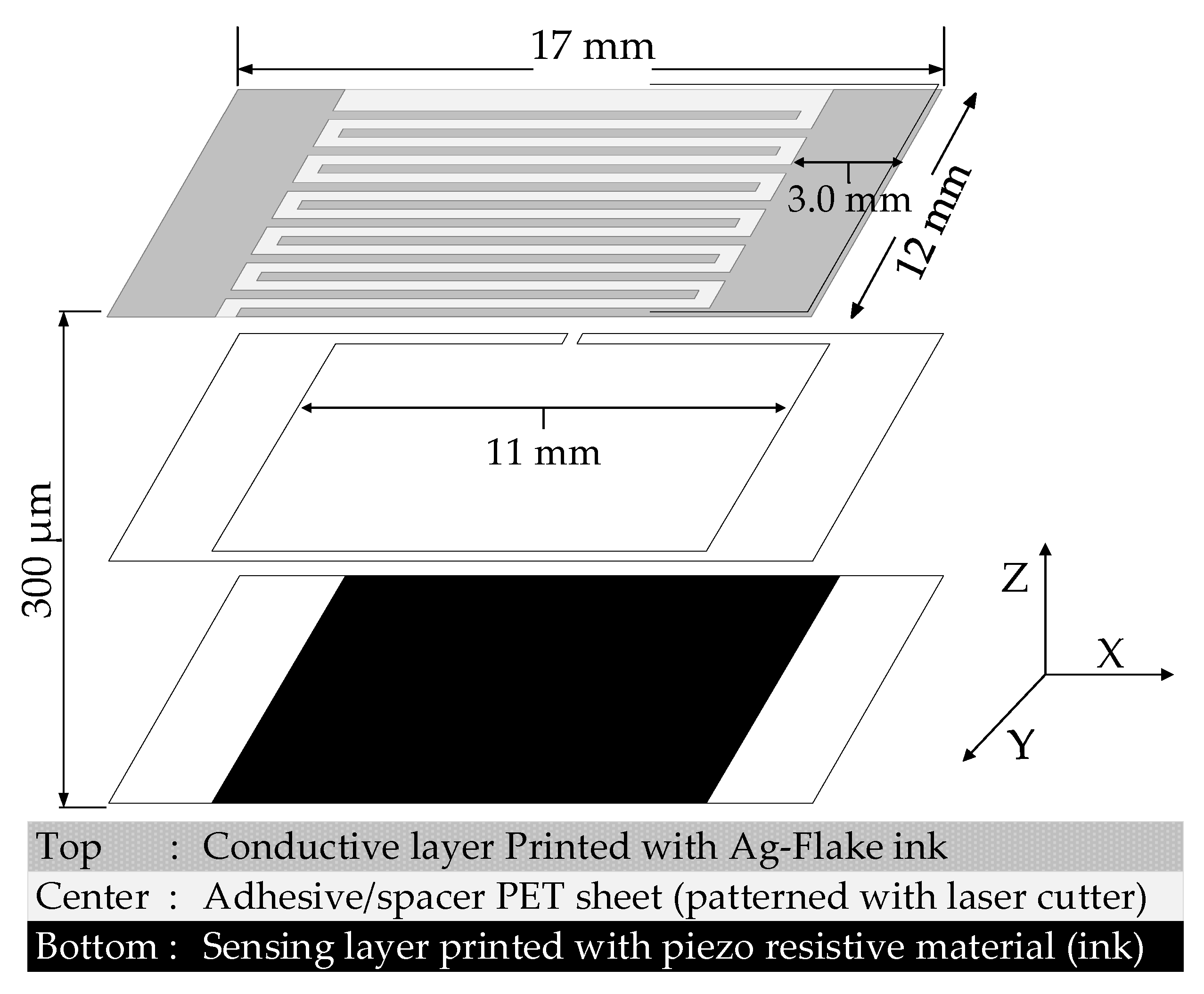 Sensors 21 06349 g002 550