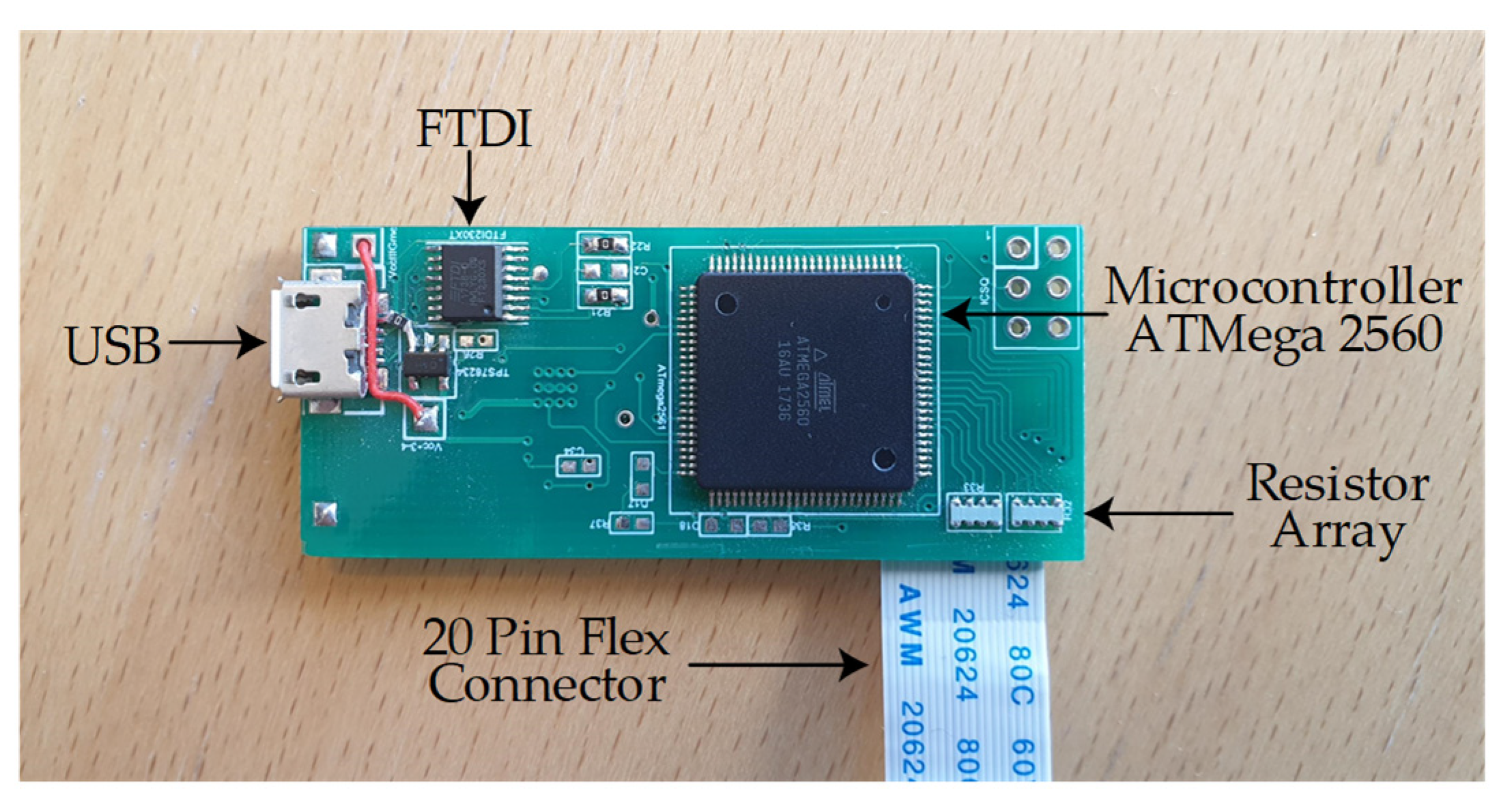 Sensors 21 06349 g004 550