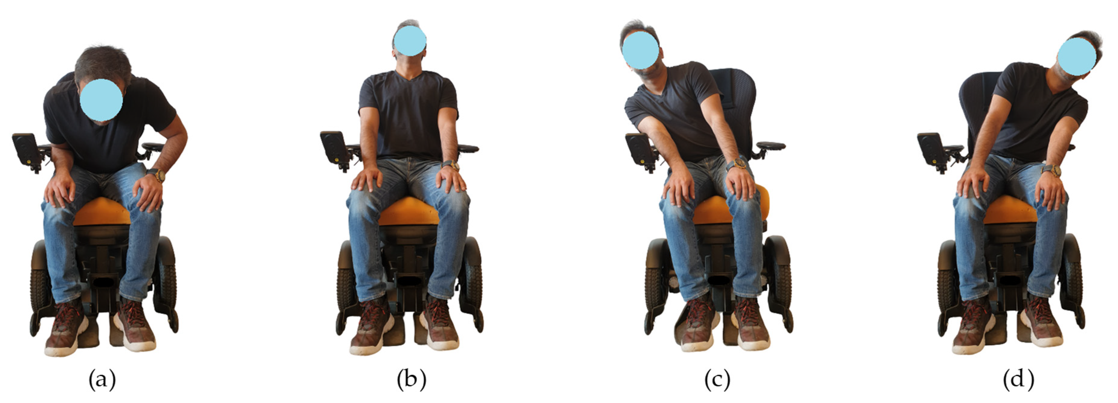 Sensors 21 06349 g005 550