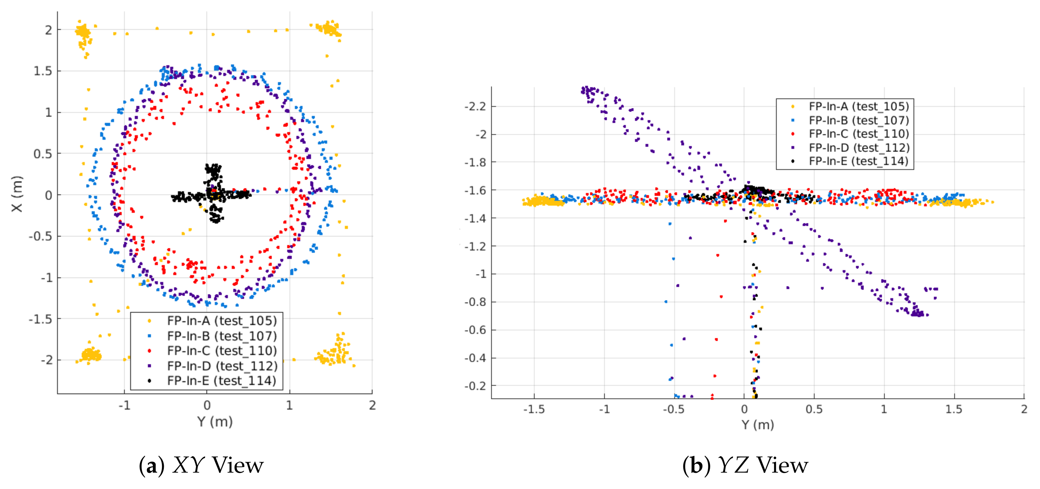 Sensors 21 06351 g005