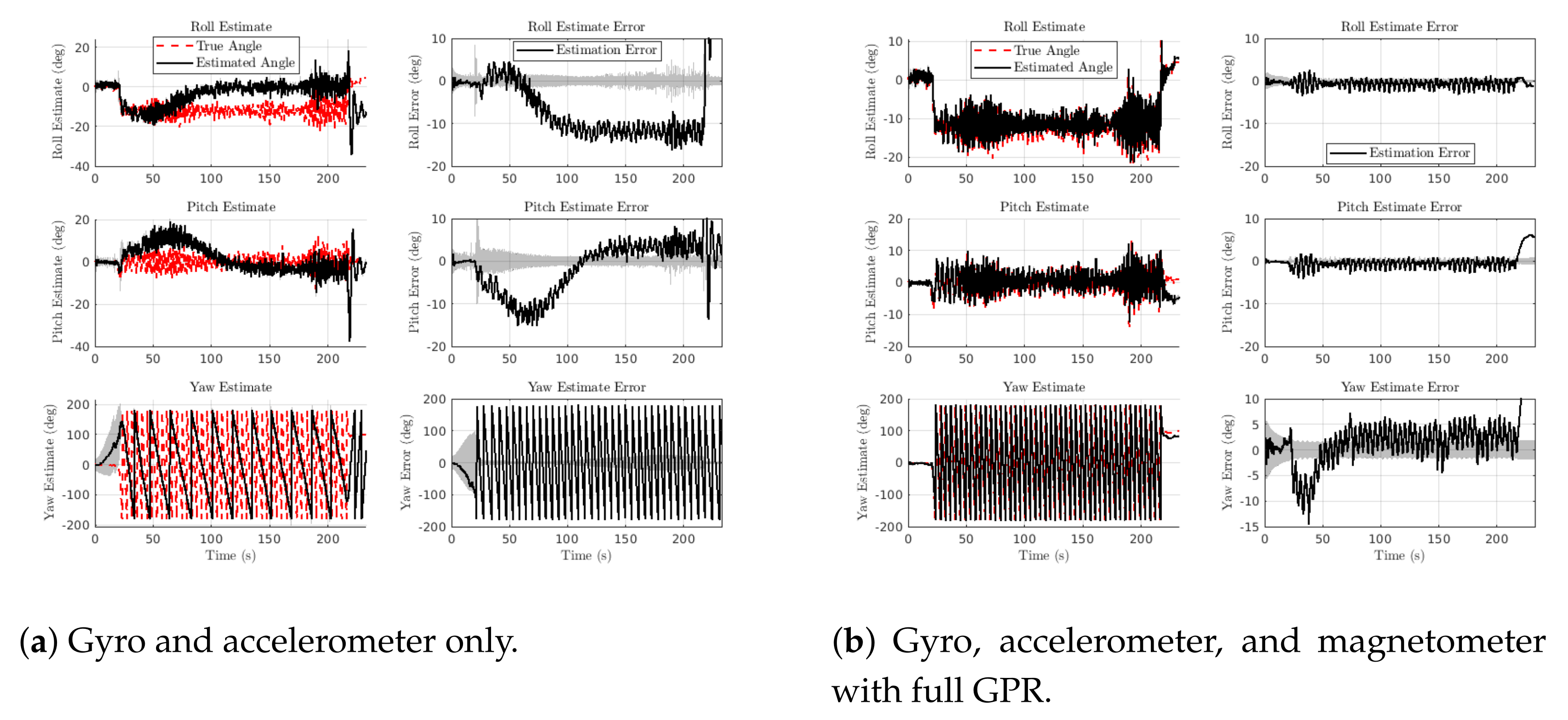 Sensors 21 06351 g011