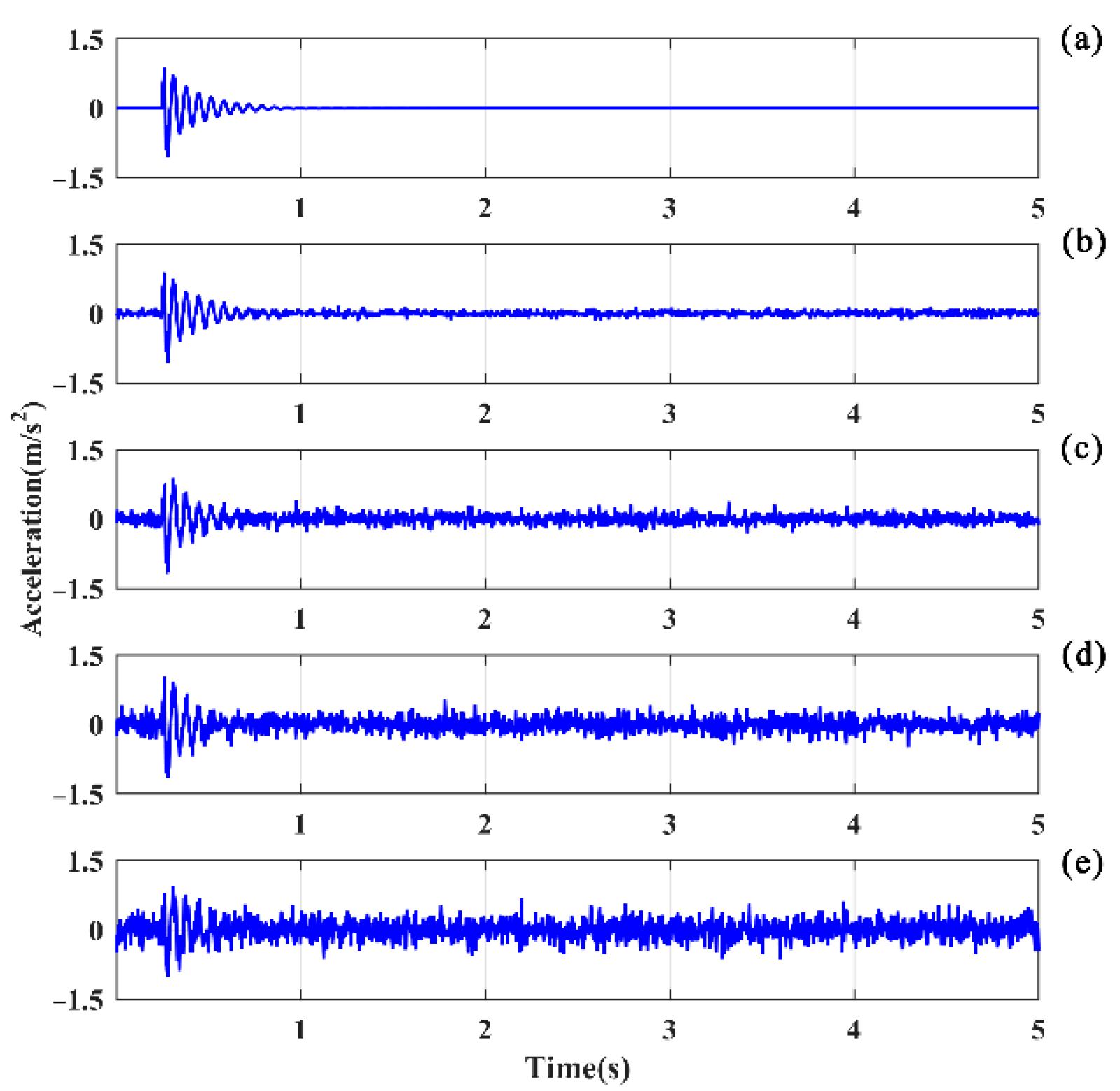Sensors 21 06357 g014