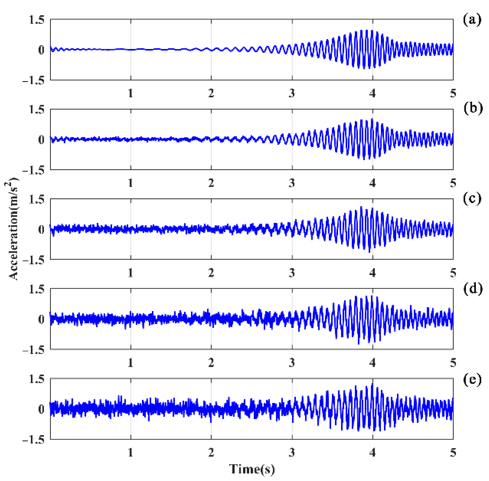Sensors 21 06357 g015