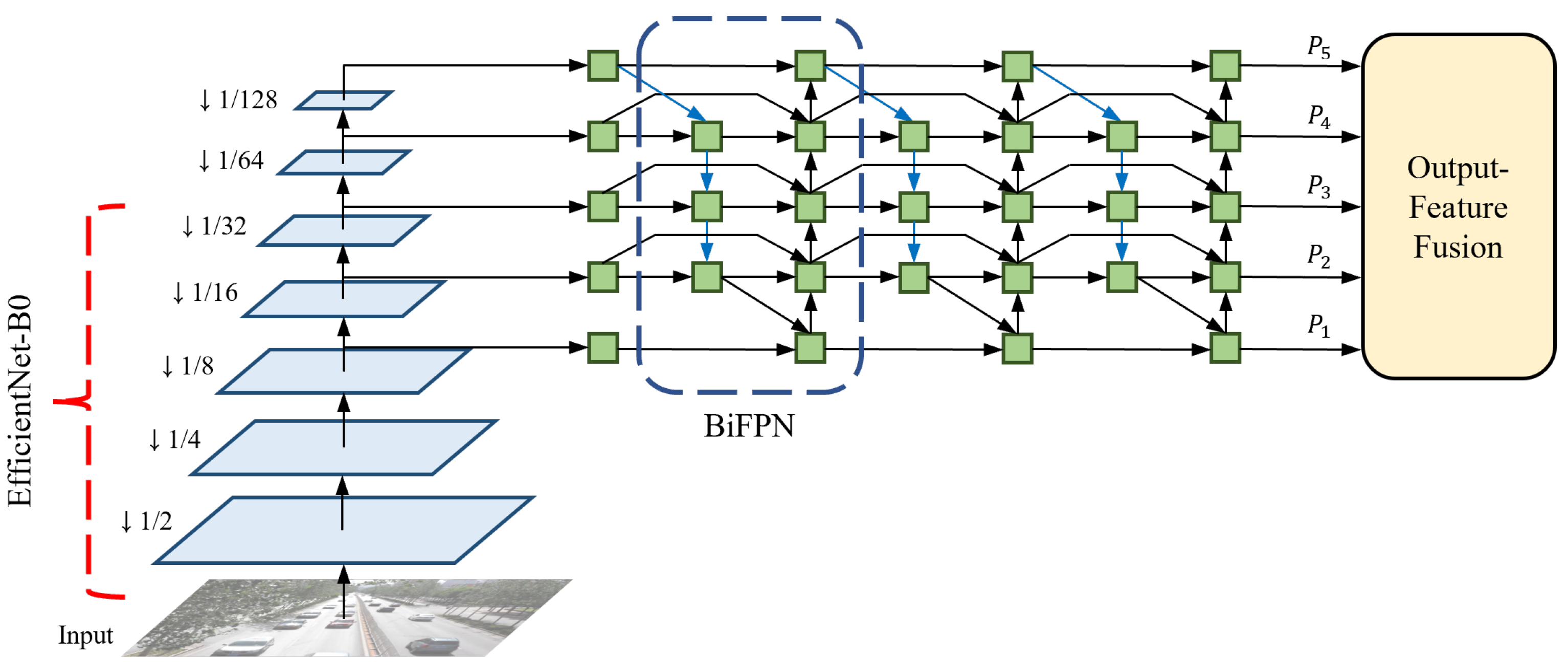 Sensors 21 06358 g002 550
