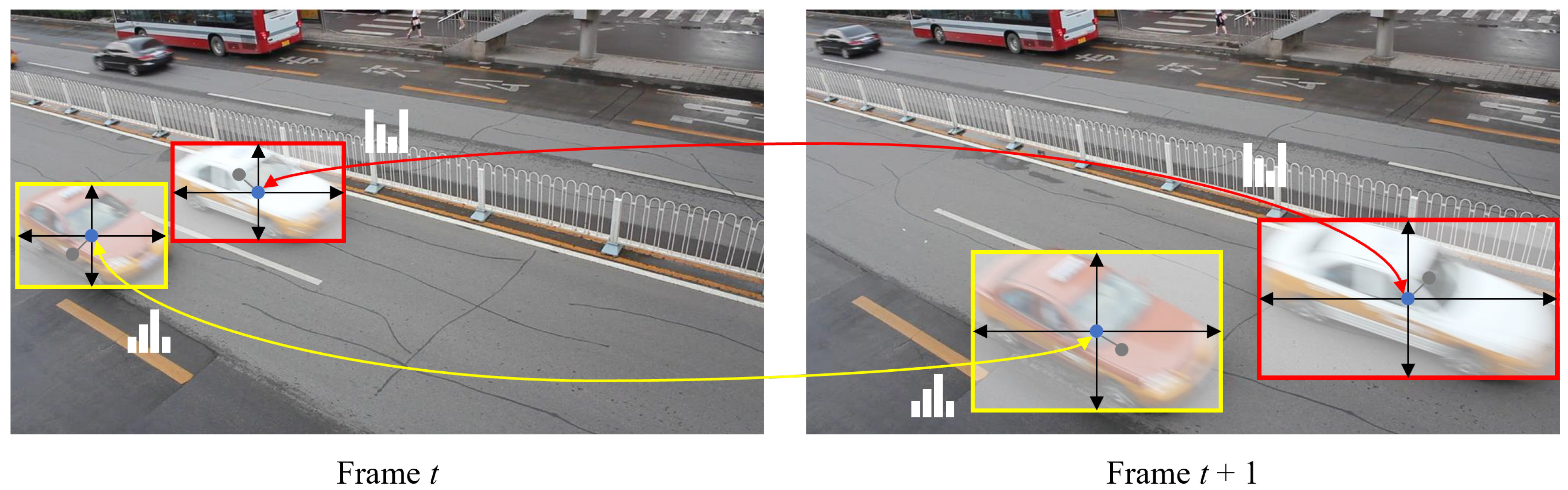 Sensors 21 06358 g004 550