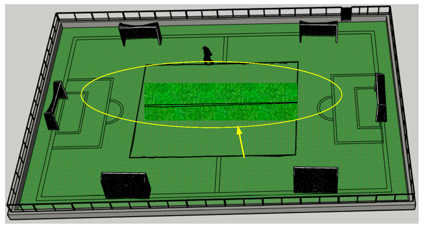 Sensors 21 06359 g010 550