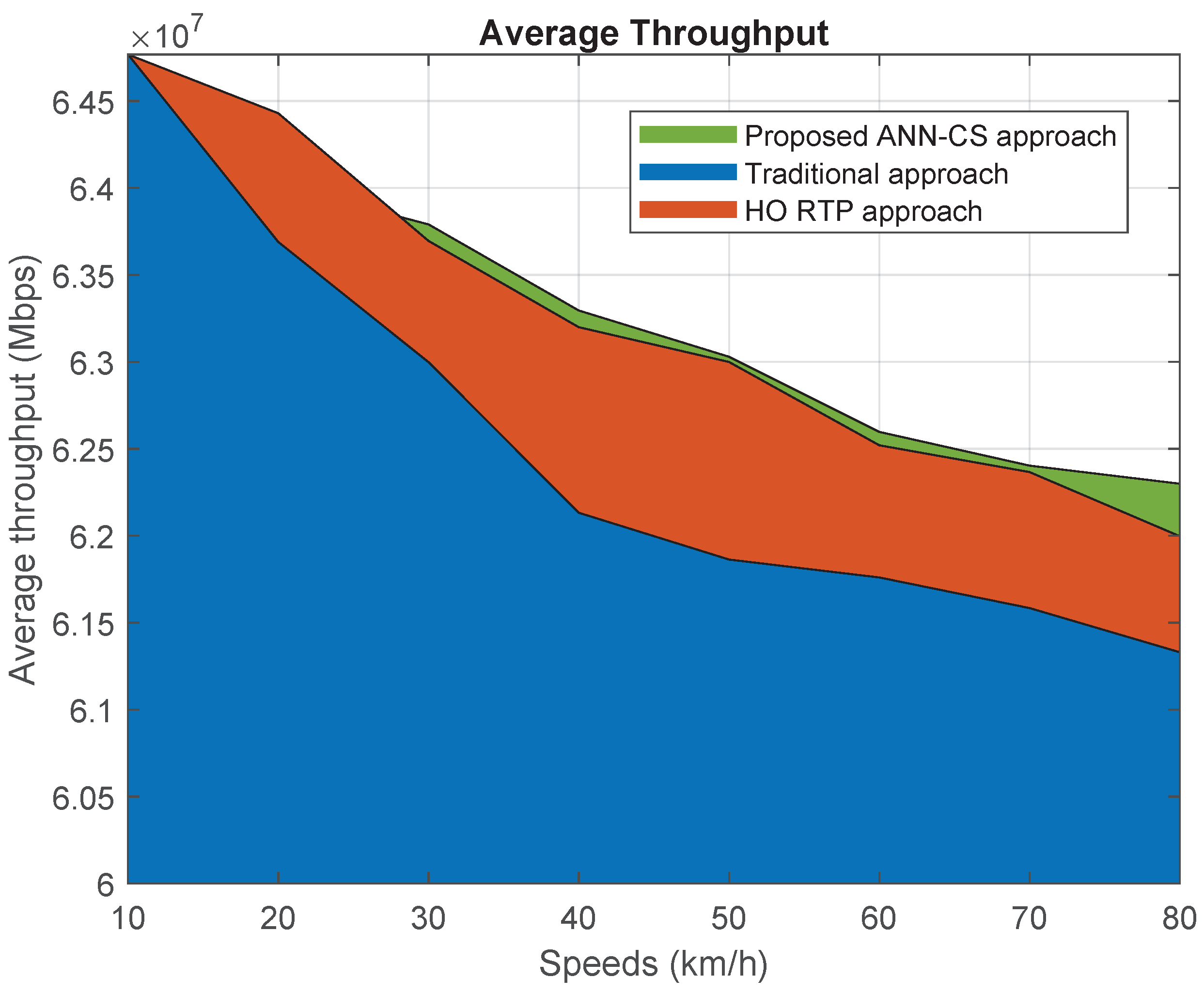 Sensors 21 06361 g013 550