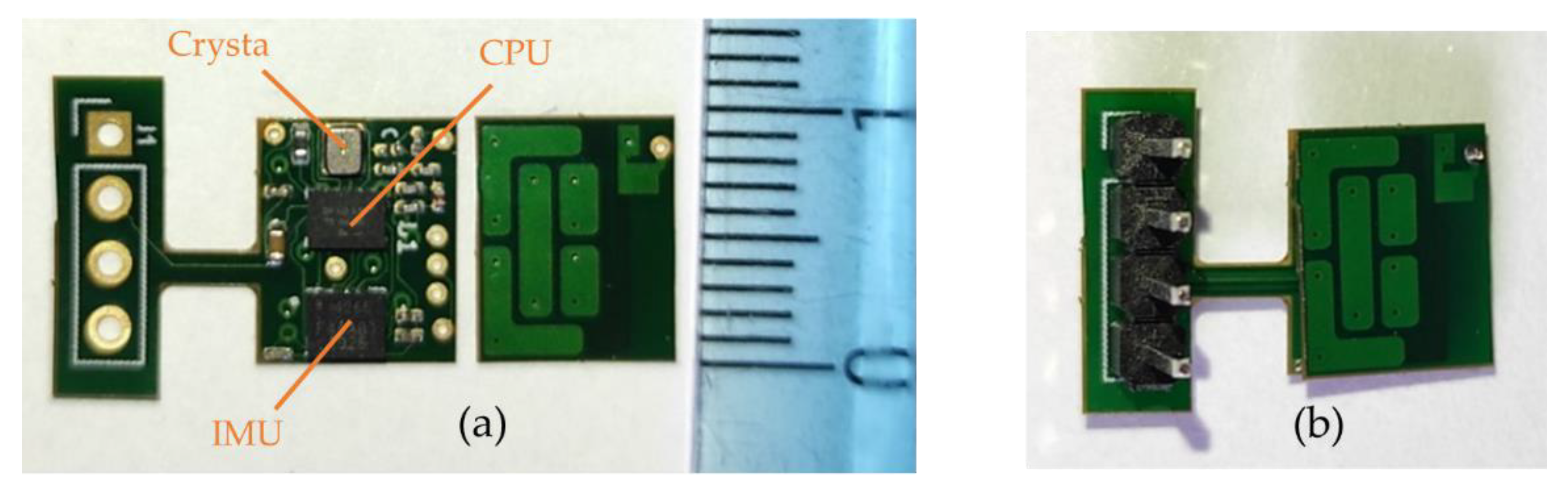 Sensors 21 06362 g006