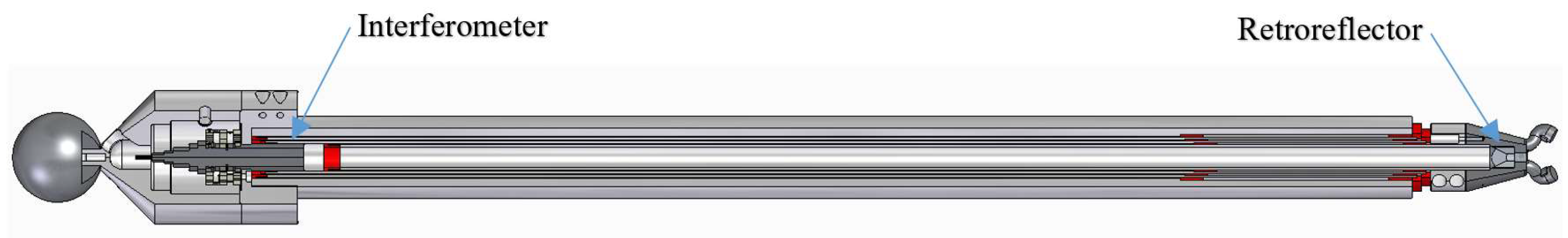 Sensors 21 06365 g002 550