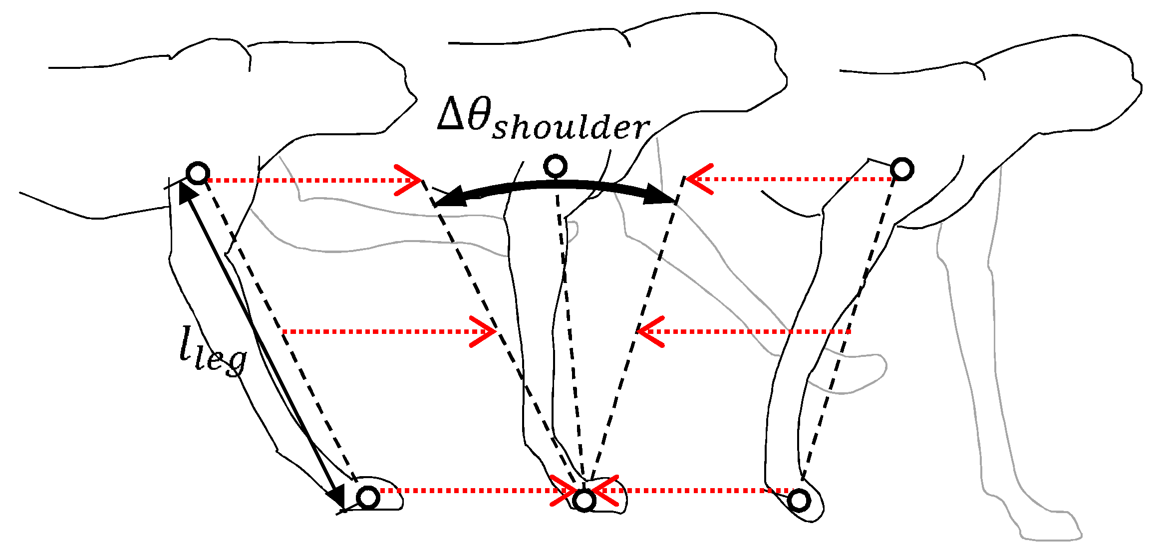 Sensors 21 06366 g008
