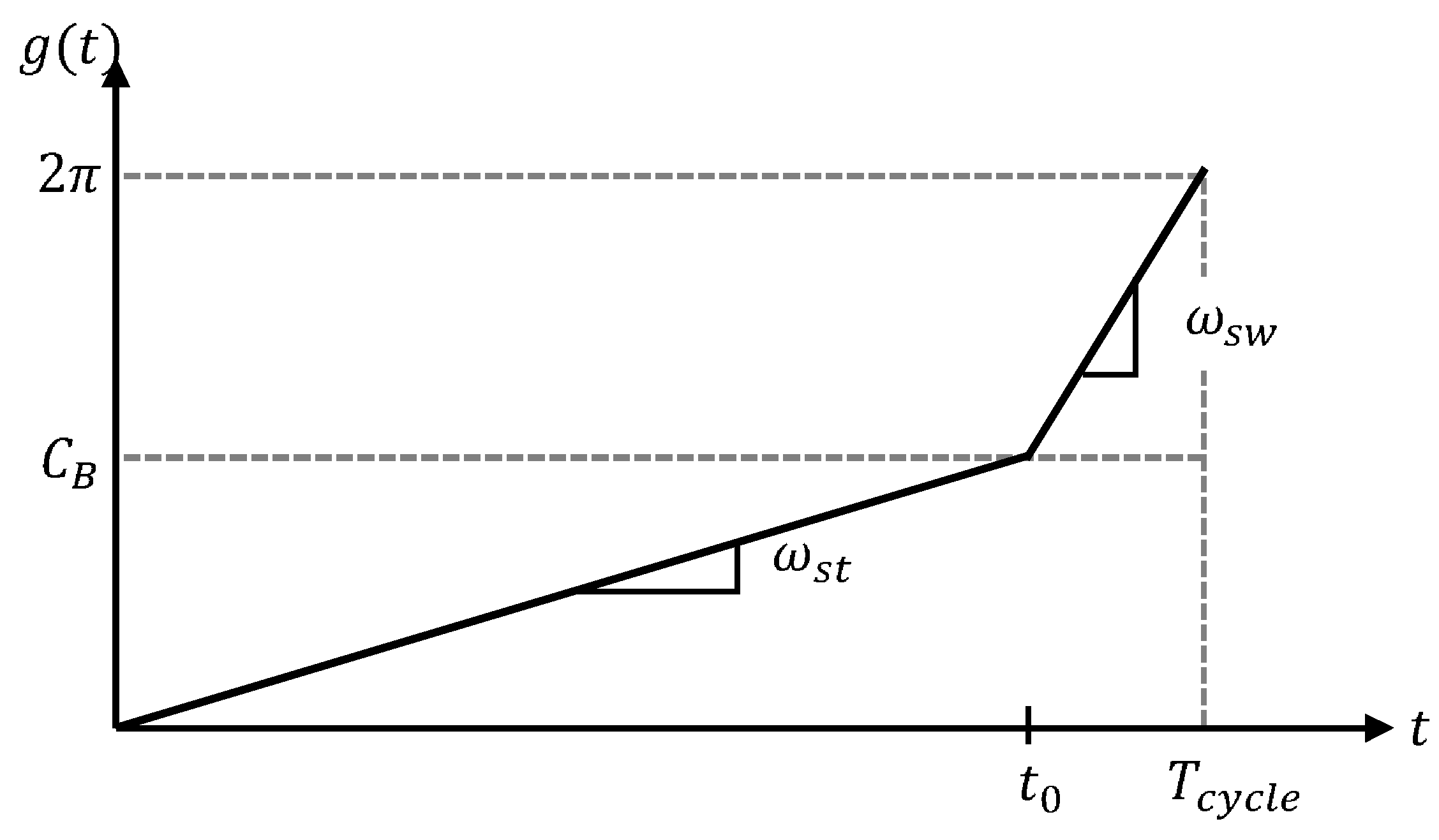 Sensors 21 06366 g009