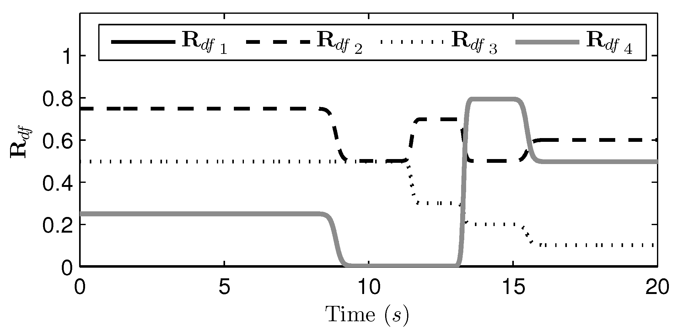 Sensors 21 06366 g012