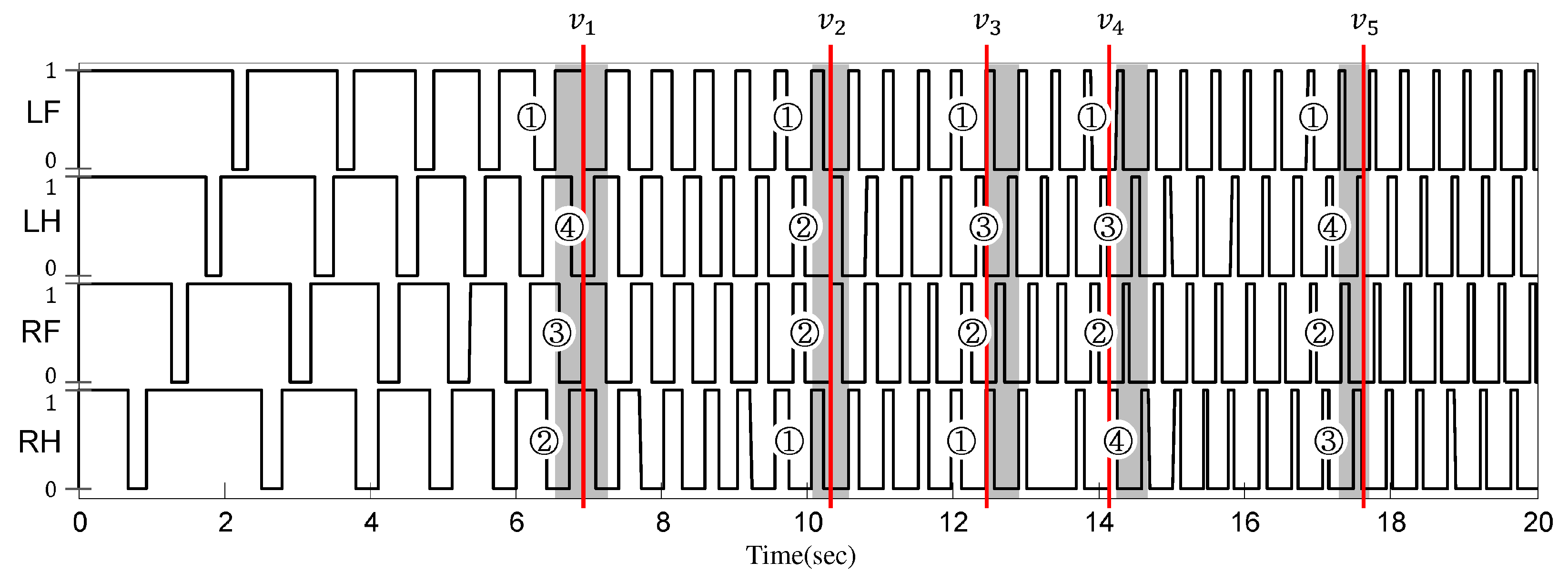 Sensors 21 06366 g019