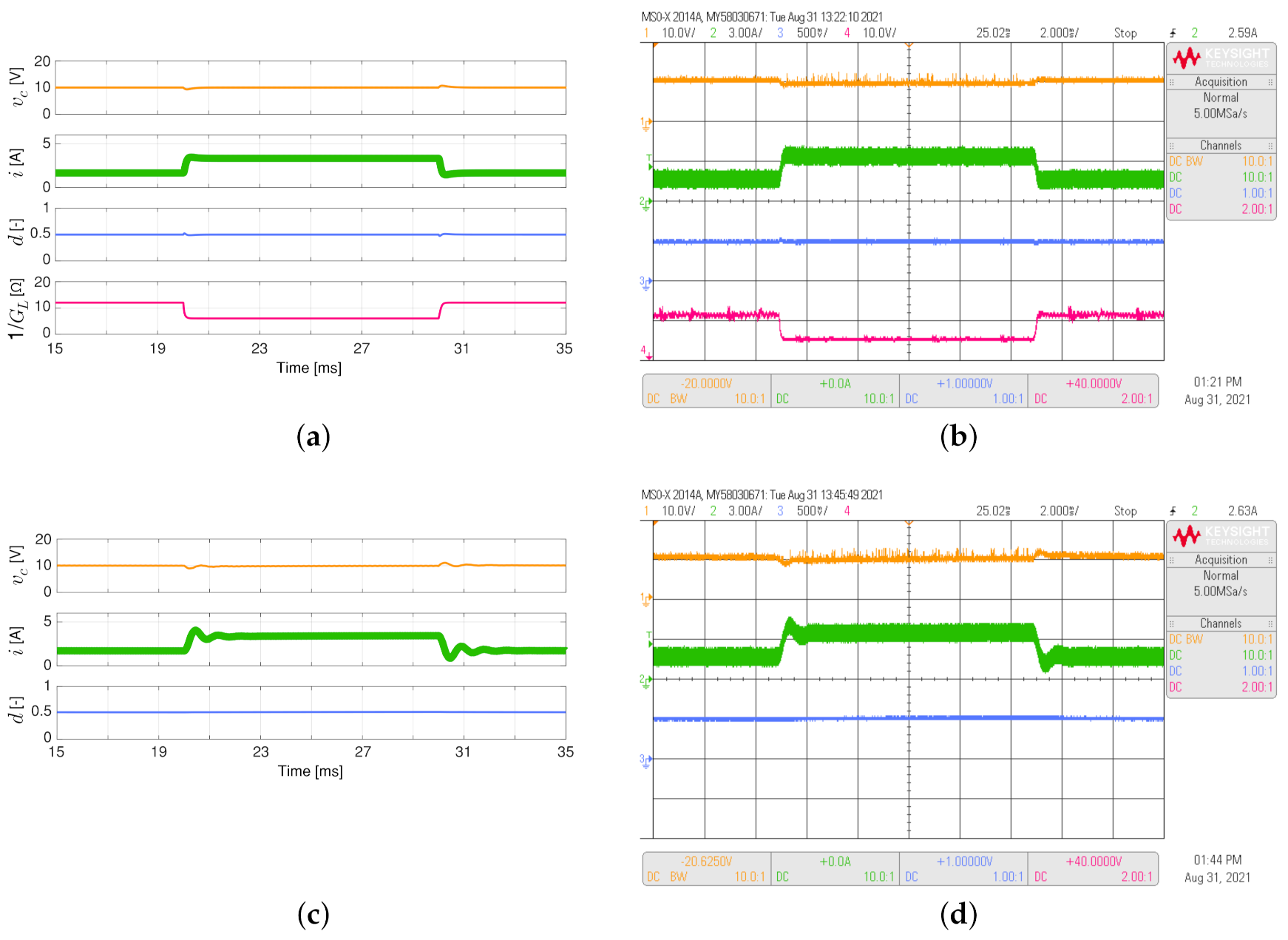 Sensors 21 06367 g007