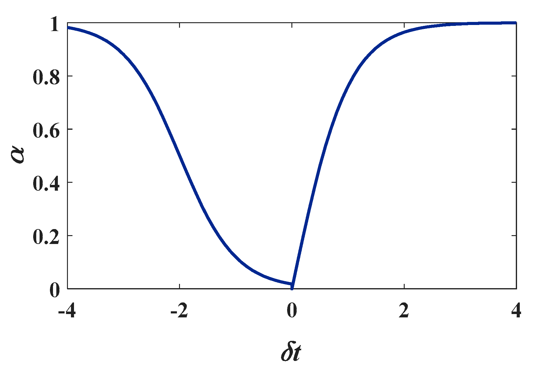 Sensors 21 06368 g008