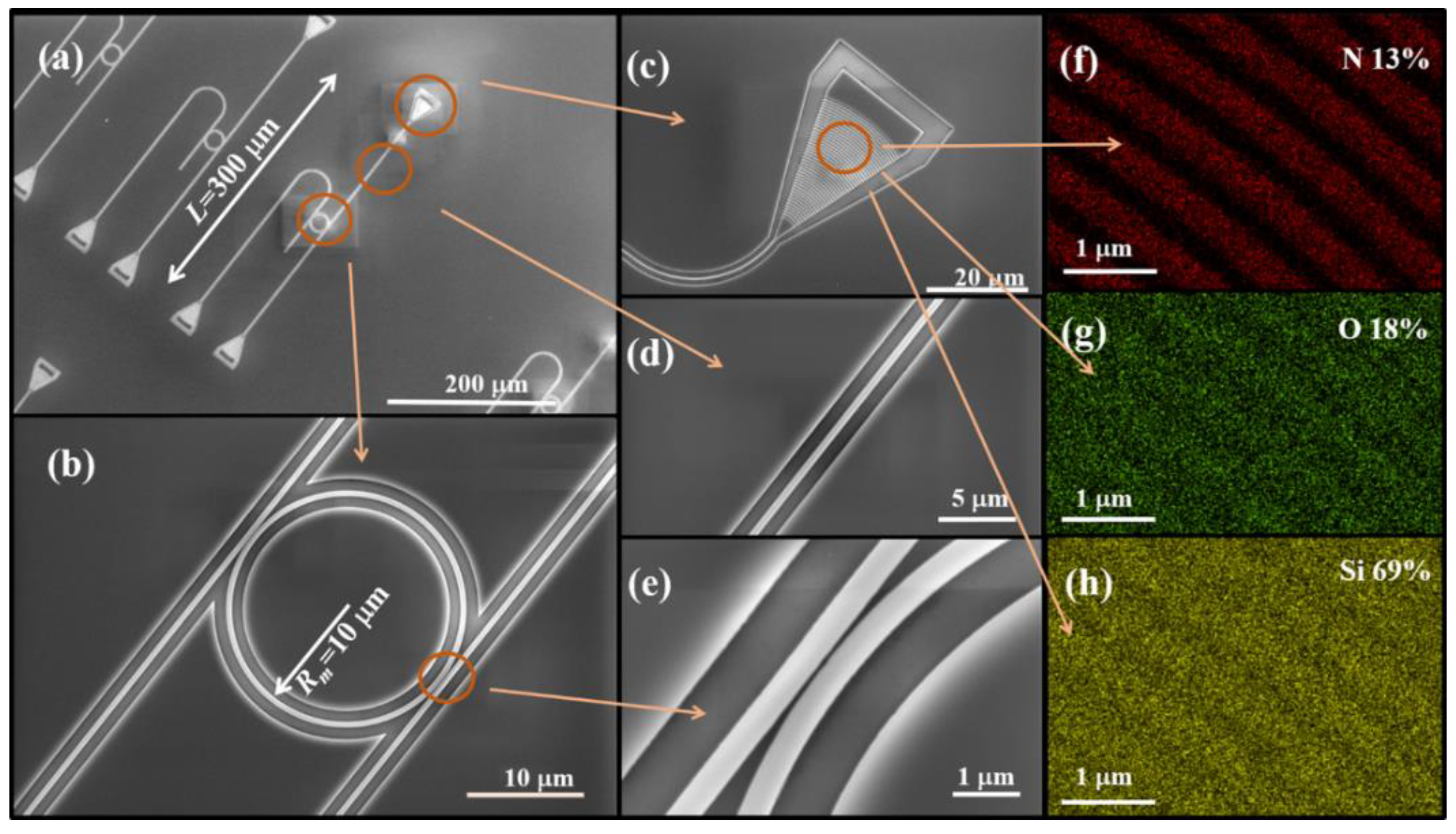 Sensors 21 06370 g003 550