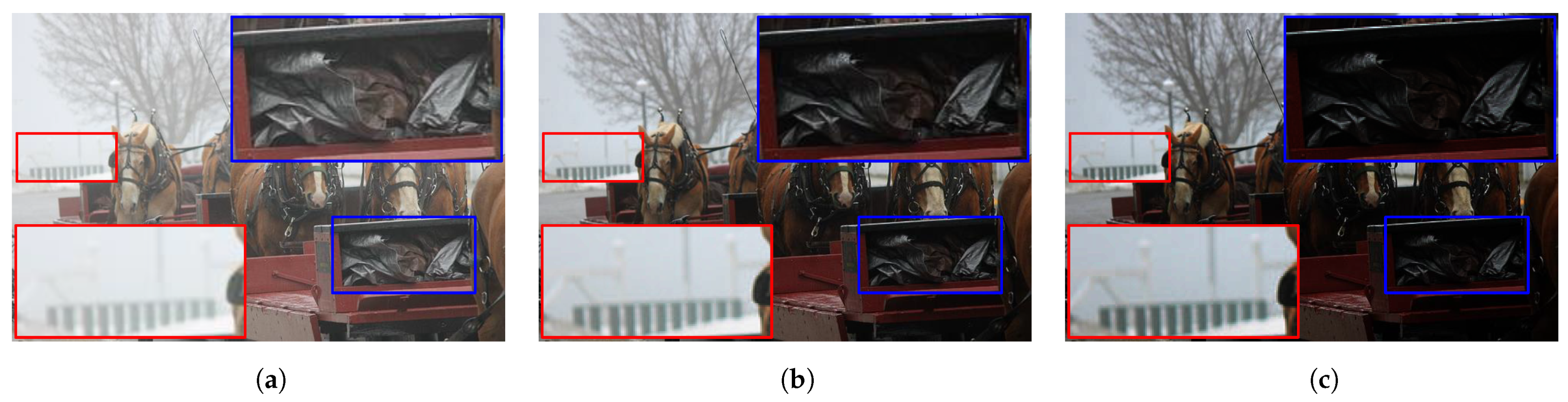 Sensors 21 06373 g004