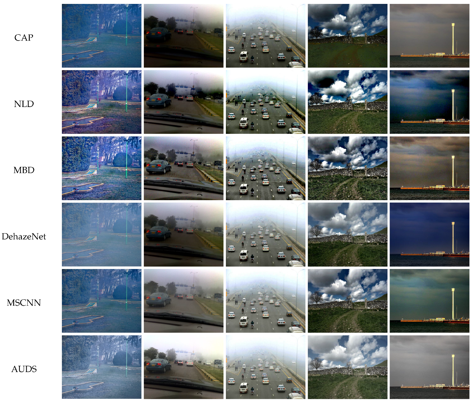 Sensors 21 06373 g007b