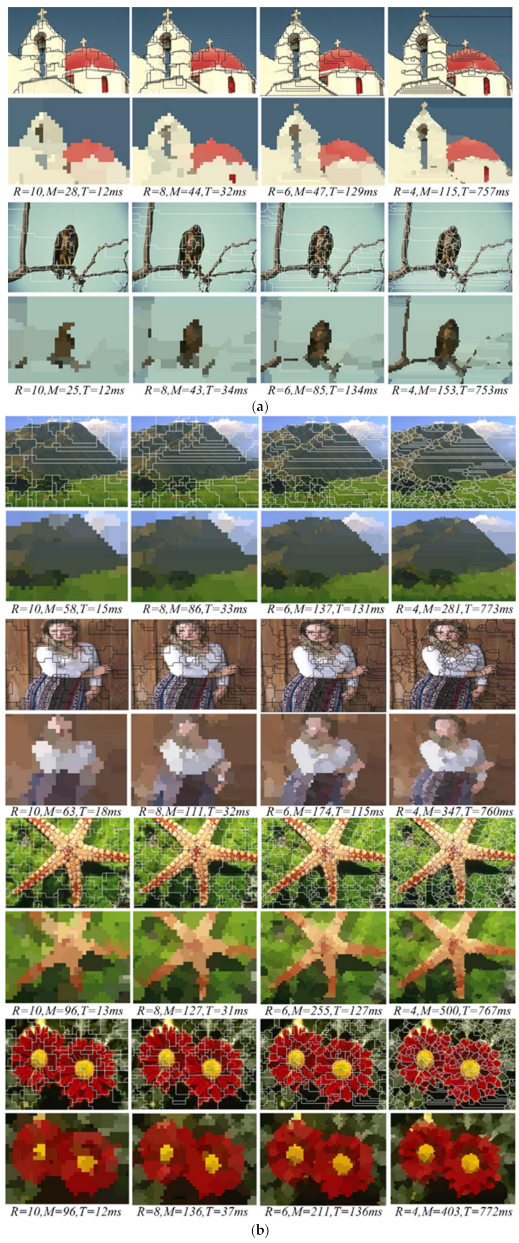 Sensors 21 06374 g009 550