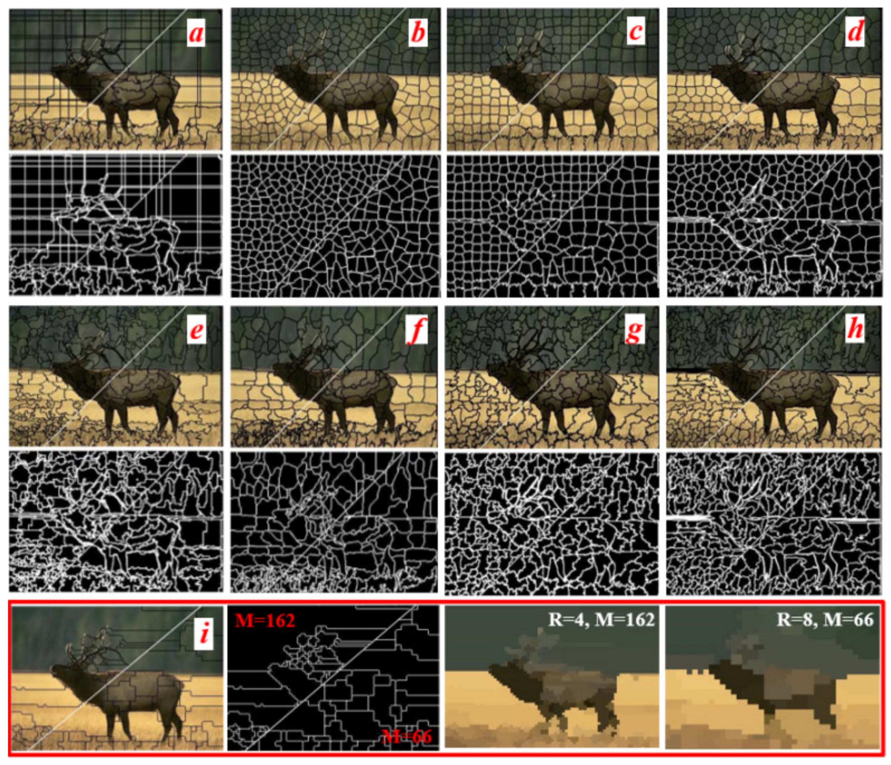Sensors 21 06374 g011 550