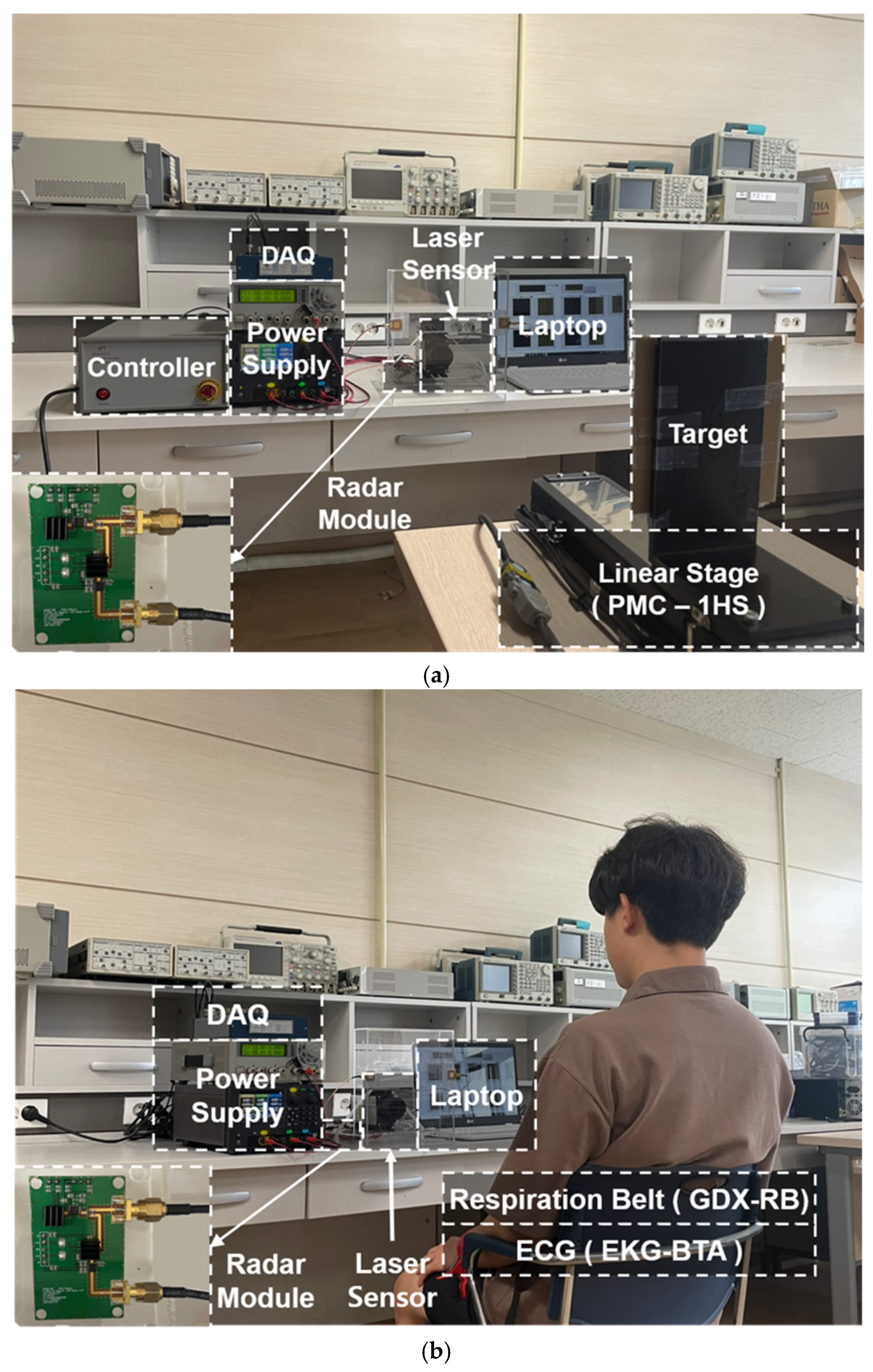 Sensors 21 06376 g009 550