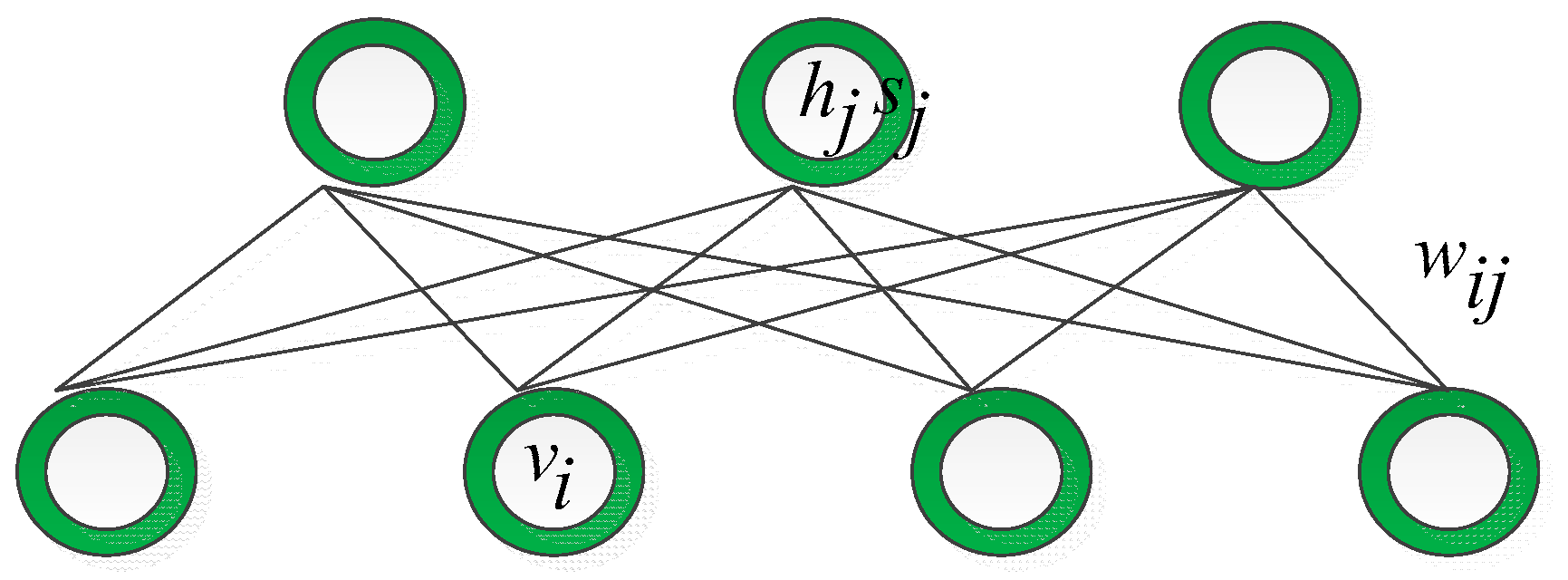 Sensors 21 06382 g003 550