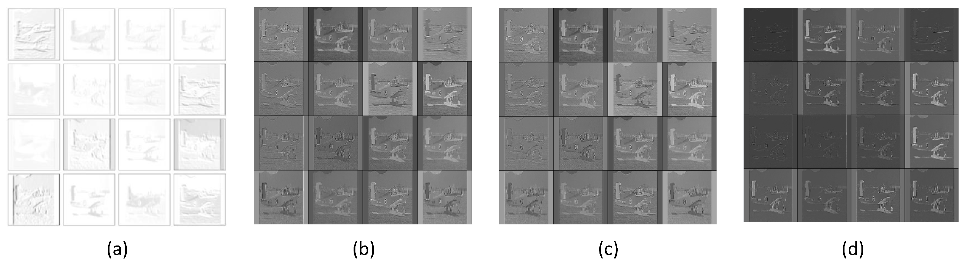 Sensors 21 06382 g008 550