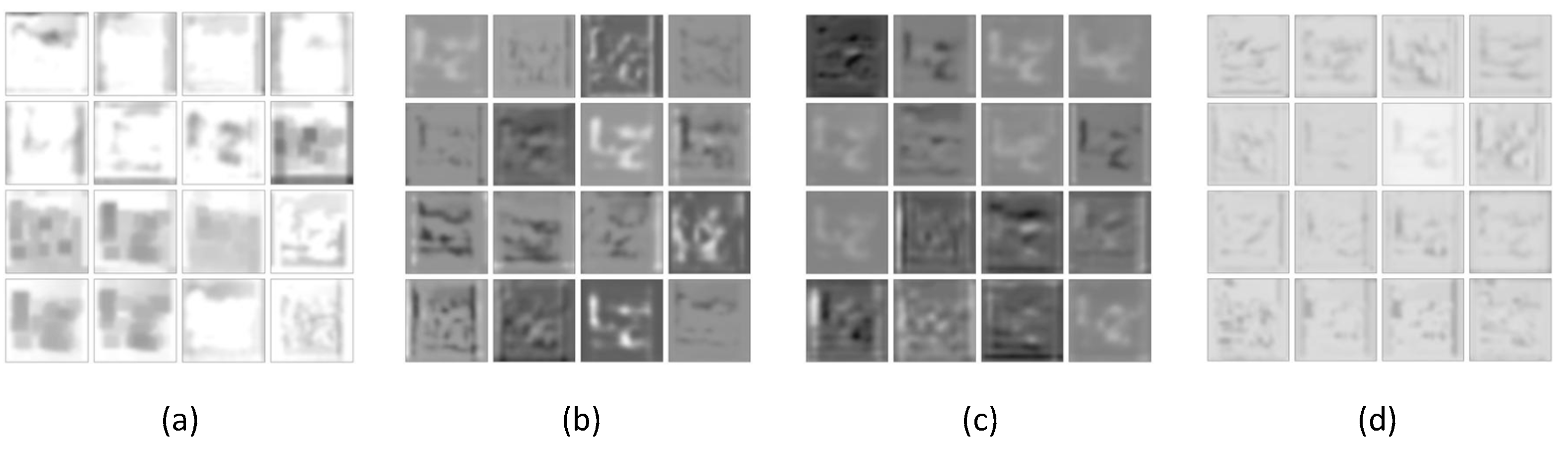 Sensors 21 06382 g010 550