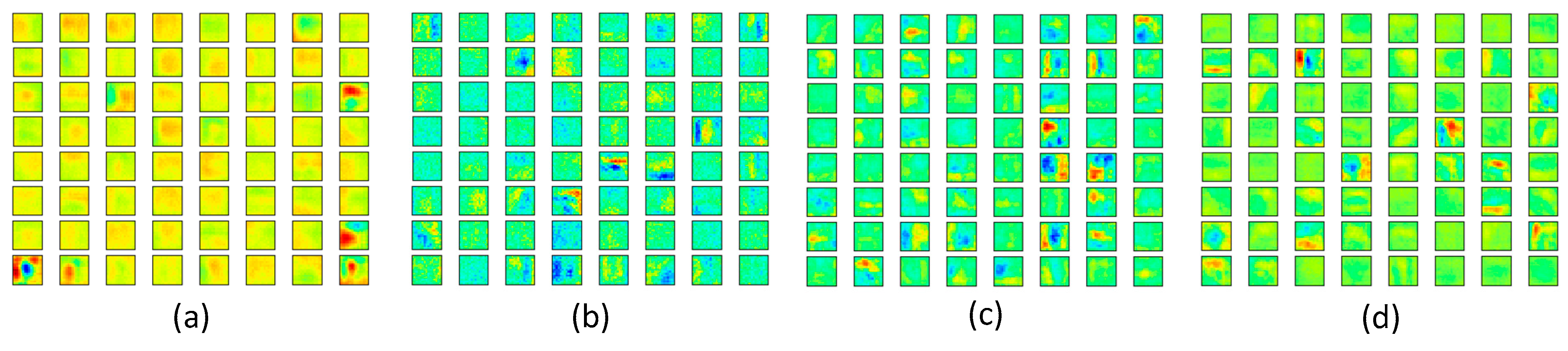 Sensors 21 06382 g011 550
