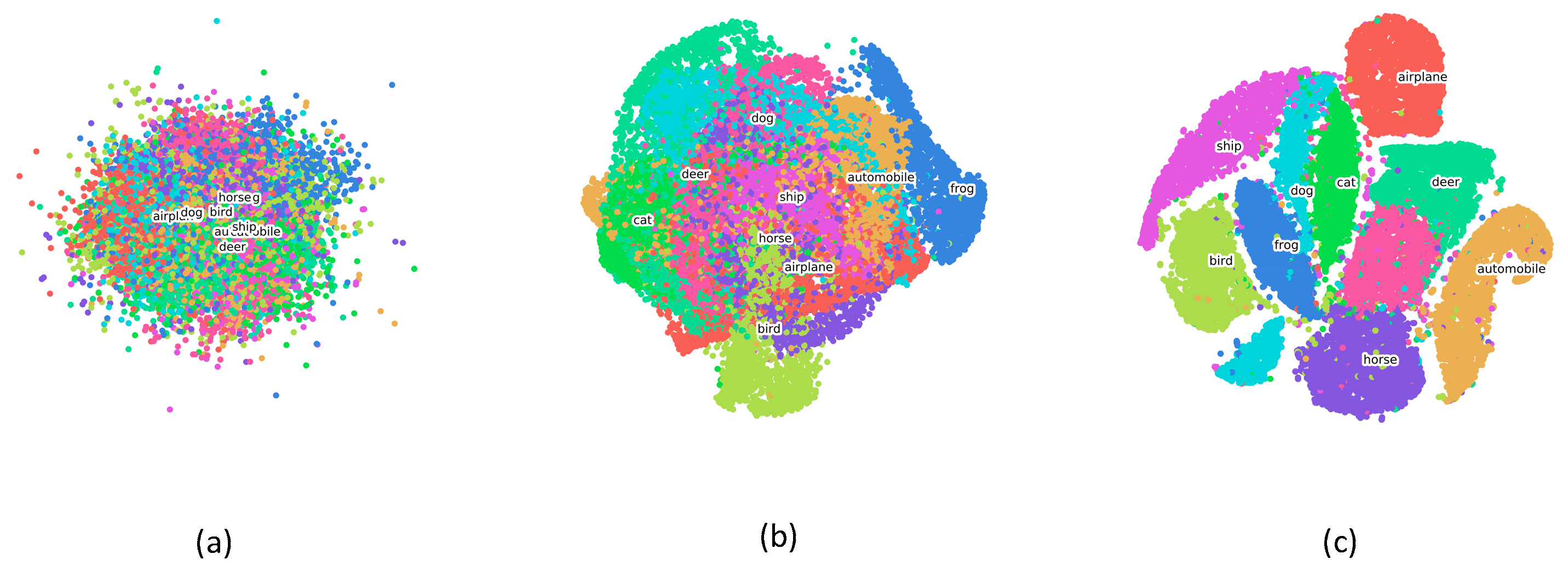 Sensors 21 06382 g013 550