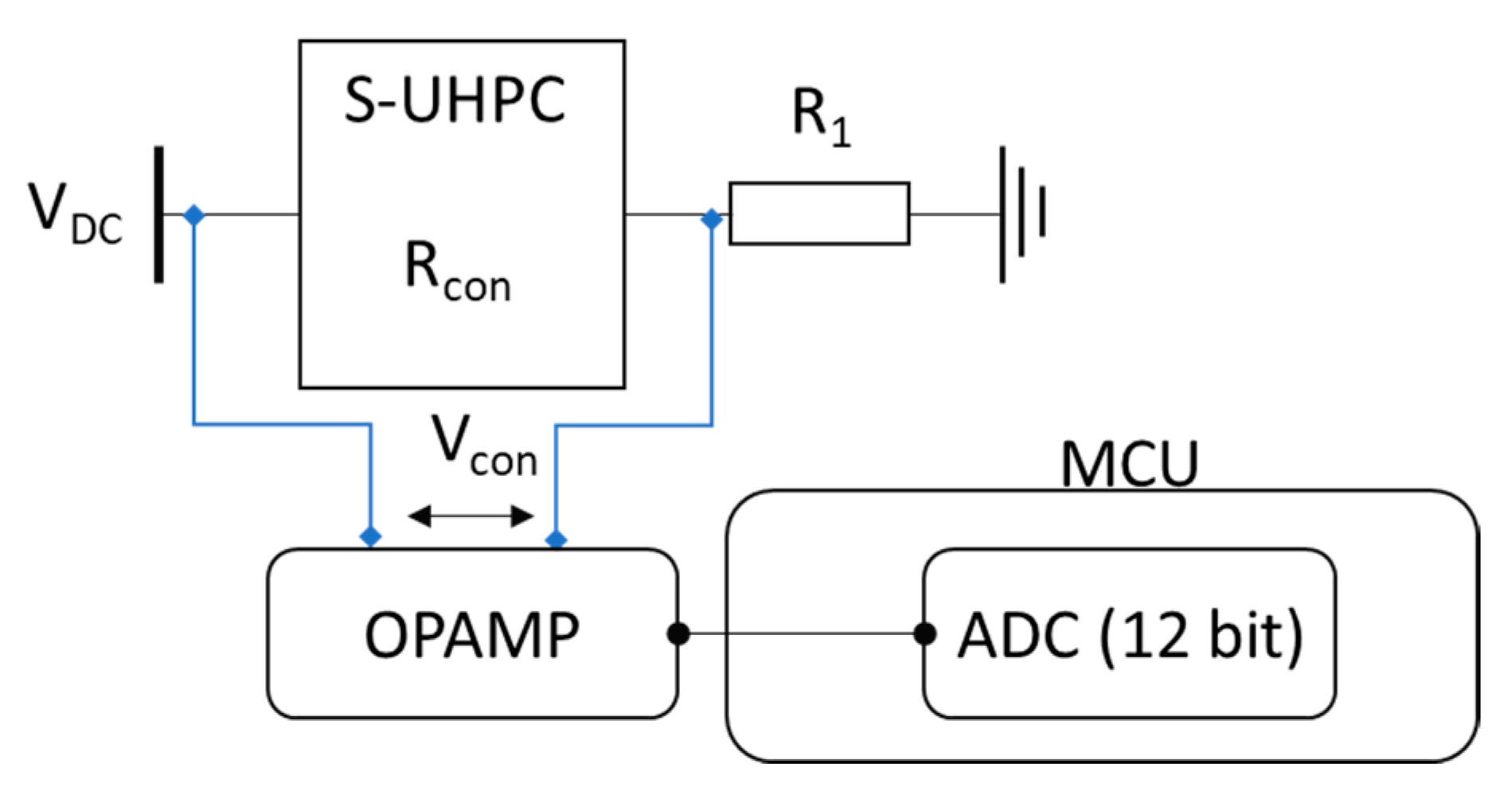 Sensors 21 06386 g001 550