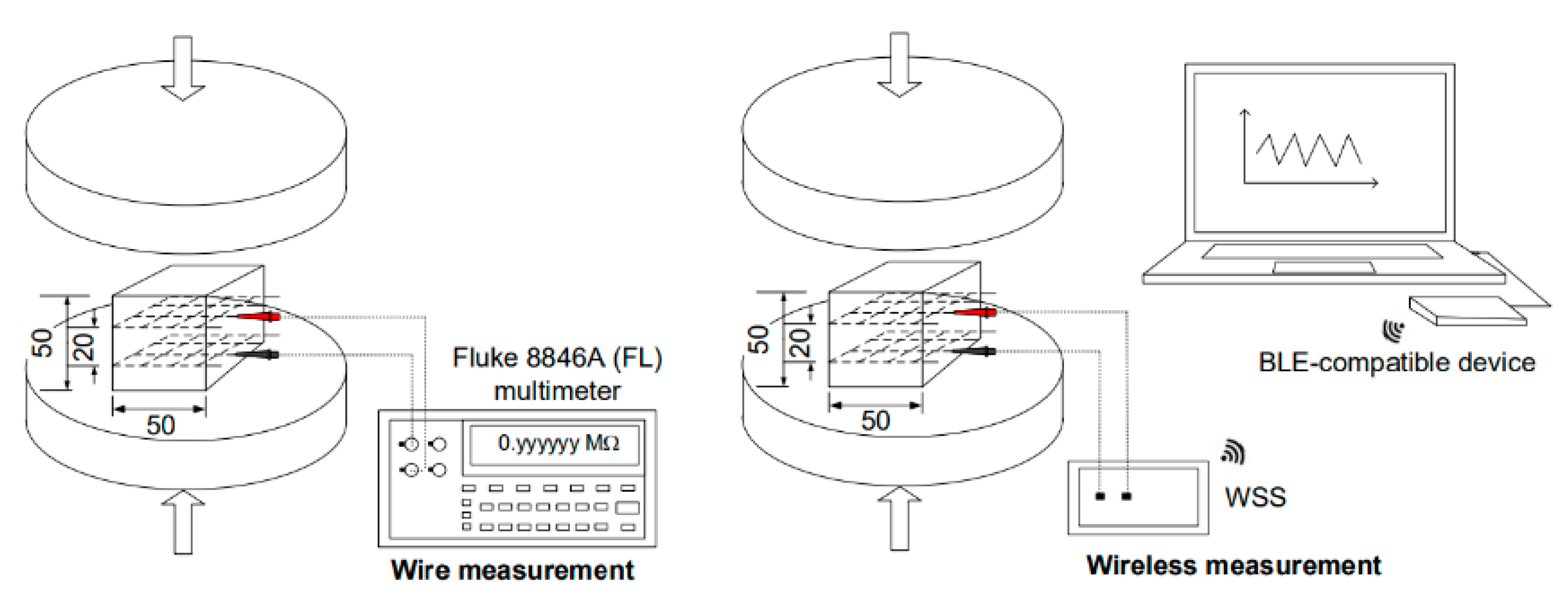 Sensors 21 06386 g009 550