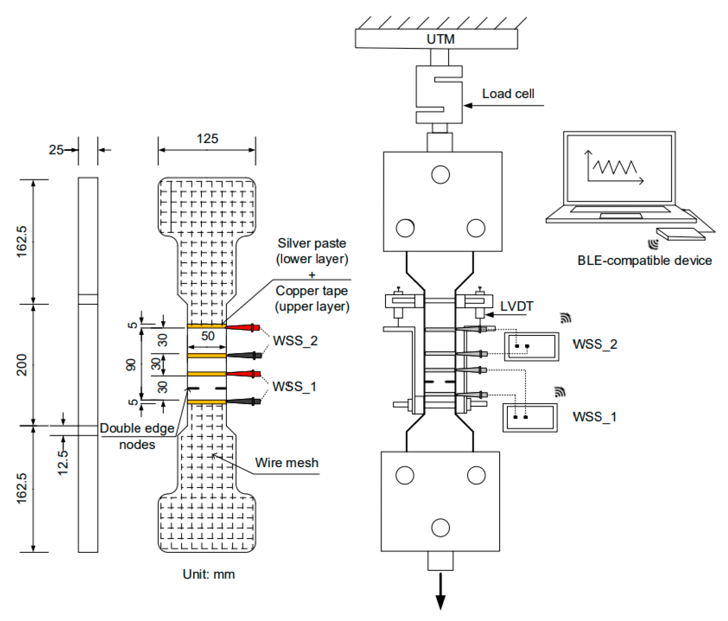 Sensors 21 06386 g011 550