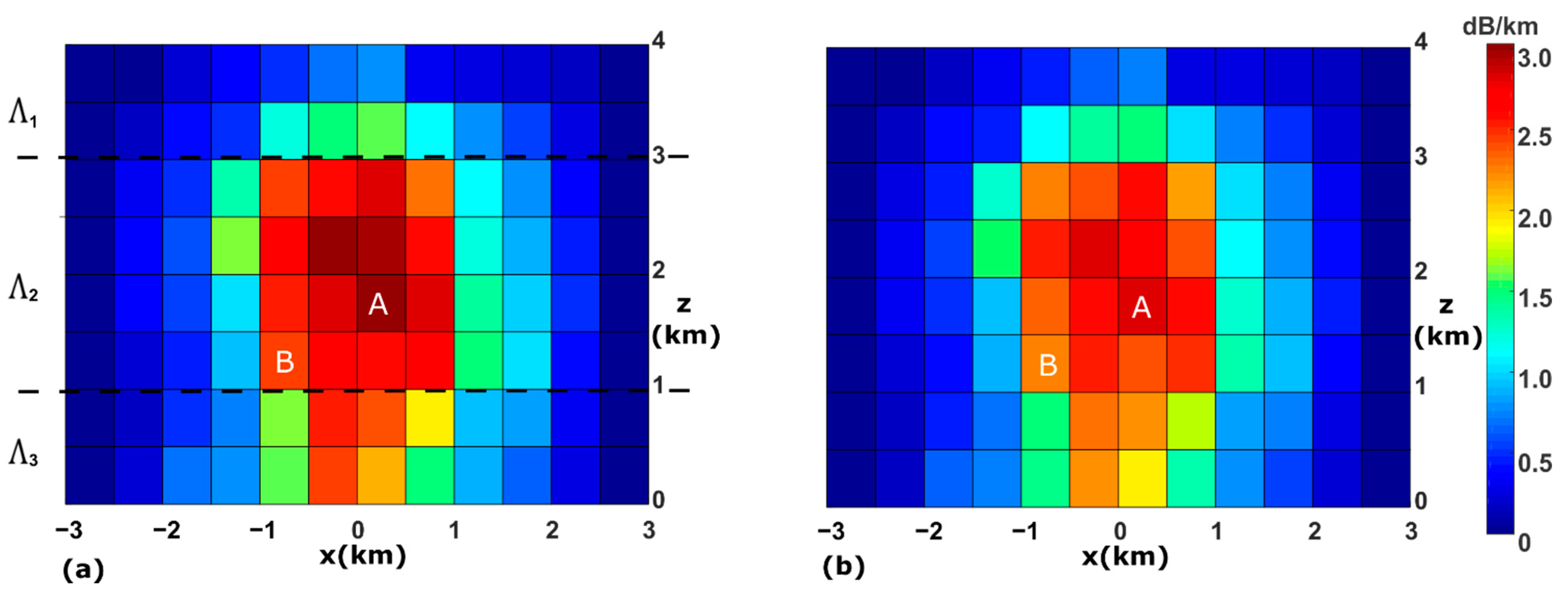 Sensors 21 06389 g002 550
