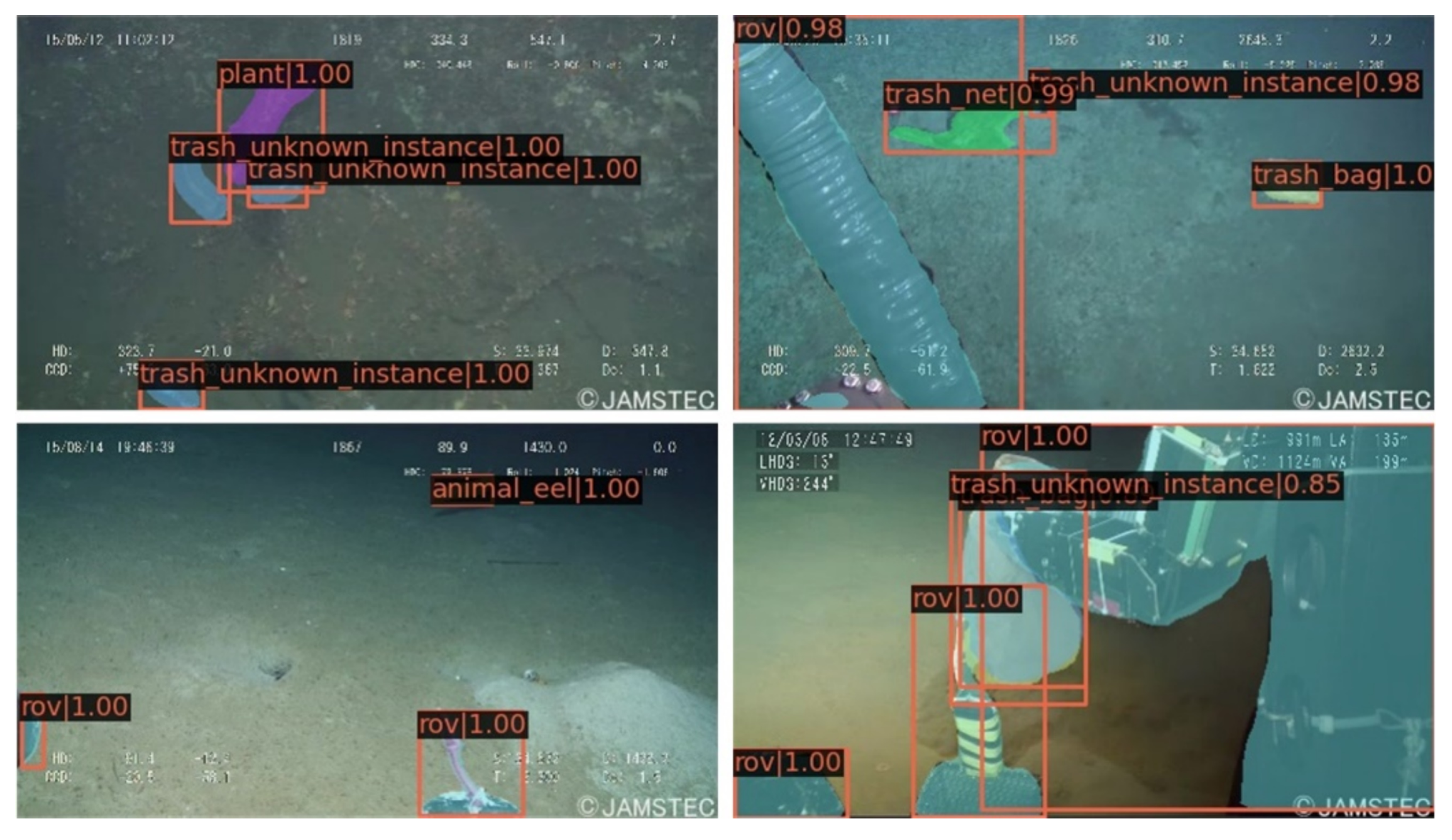 Sensors 21 06391 g009 550