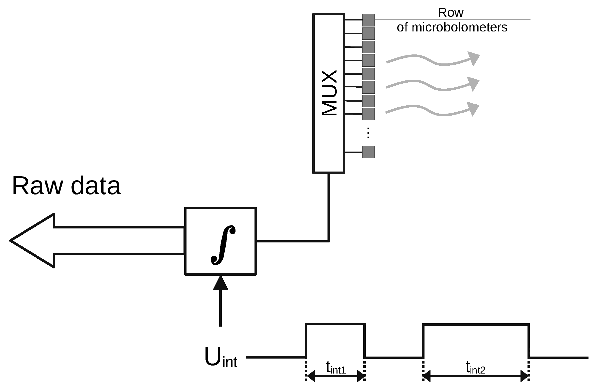 Sensors 21 06395 g005 550