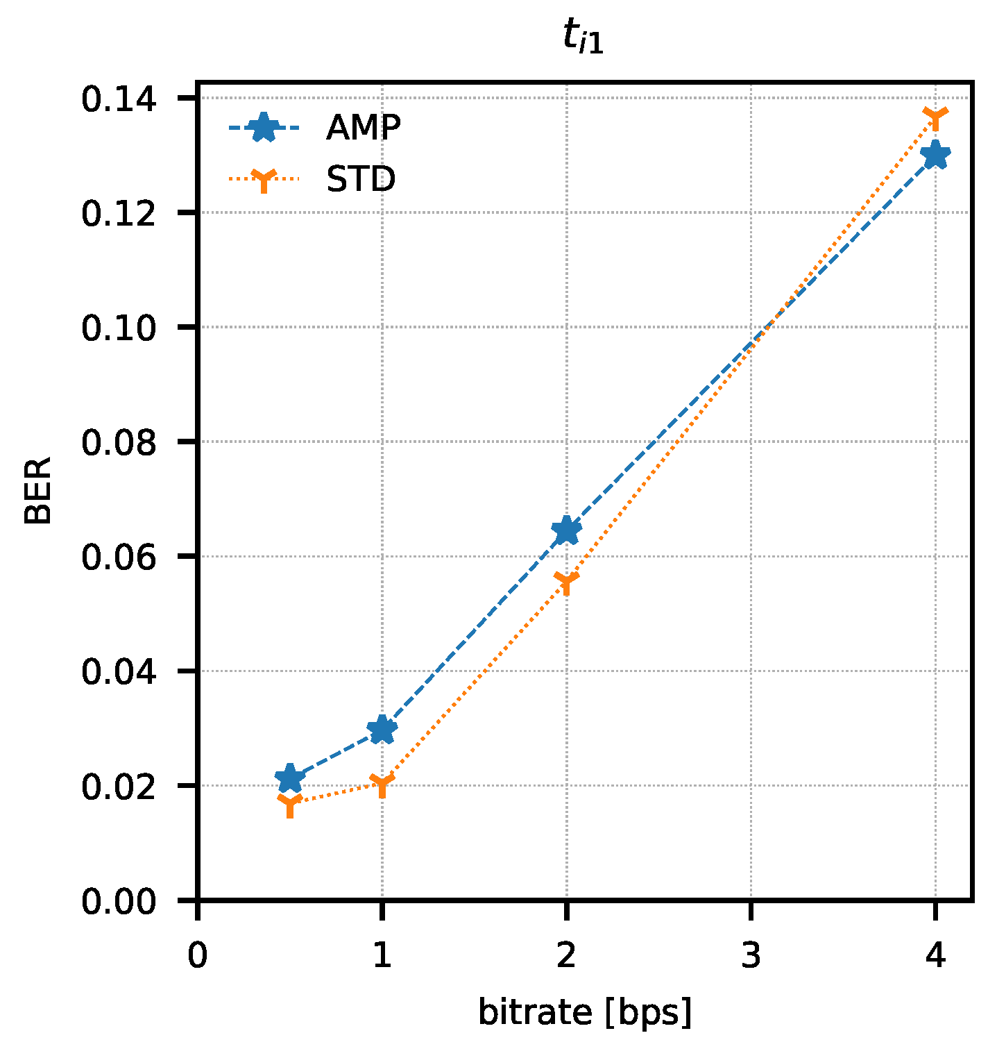 Sensors 21 06395 g014 550