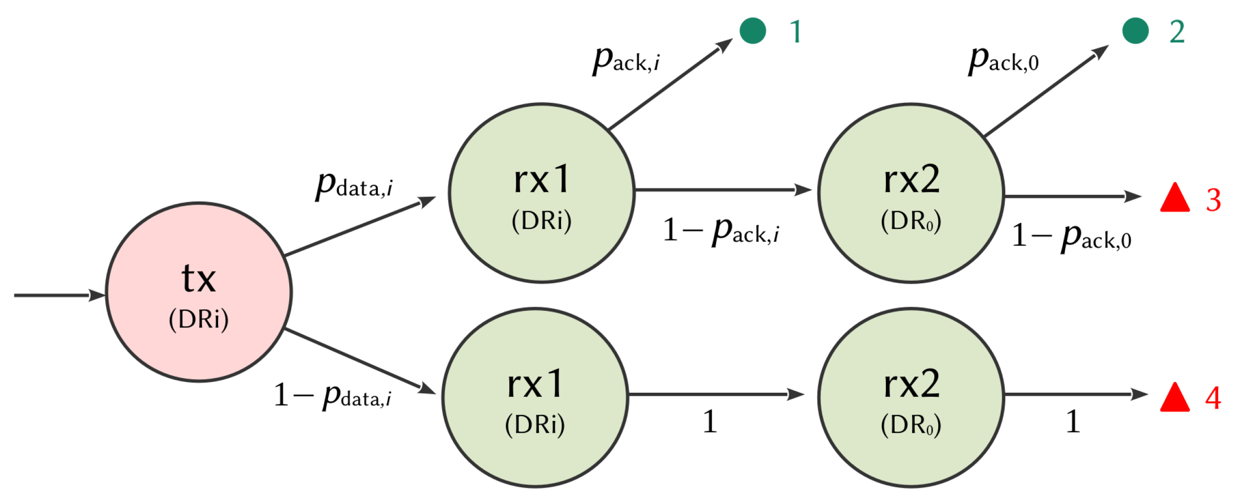 Sensors 21 06398 g012 550