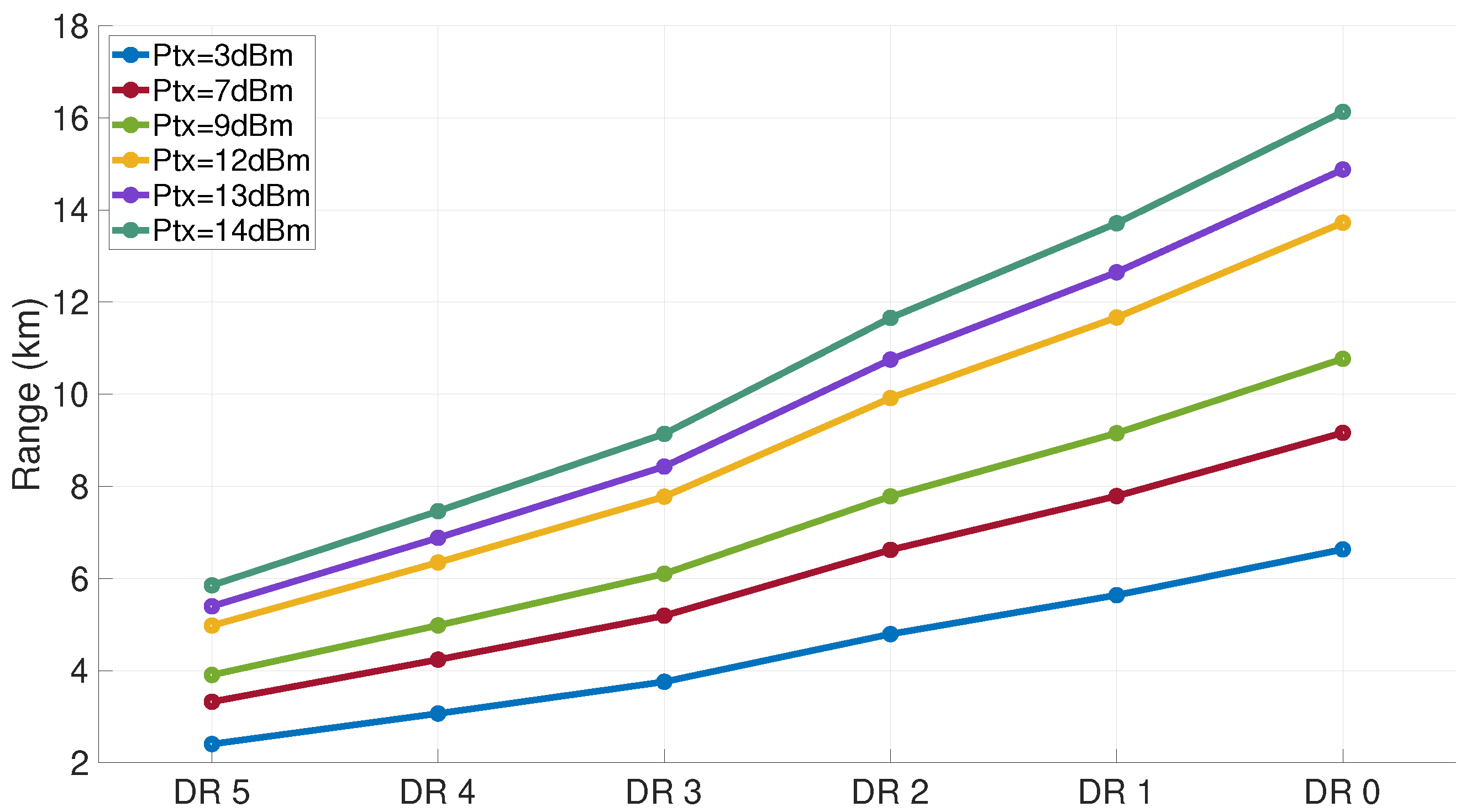 Sensors 21 06398 g016 550