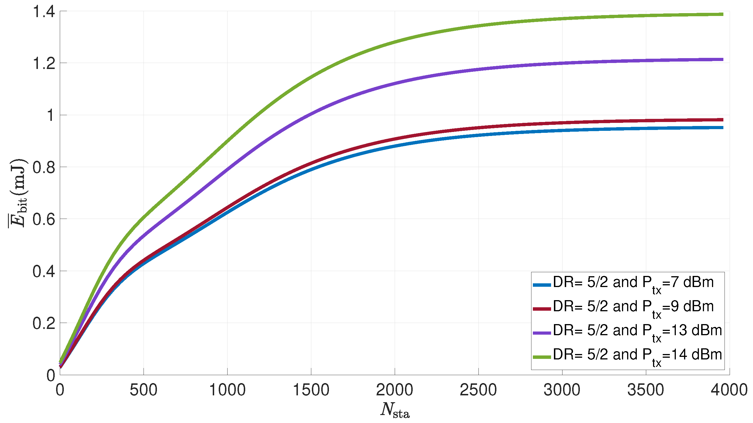 Sensors 21 06398 g017 550