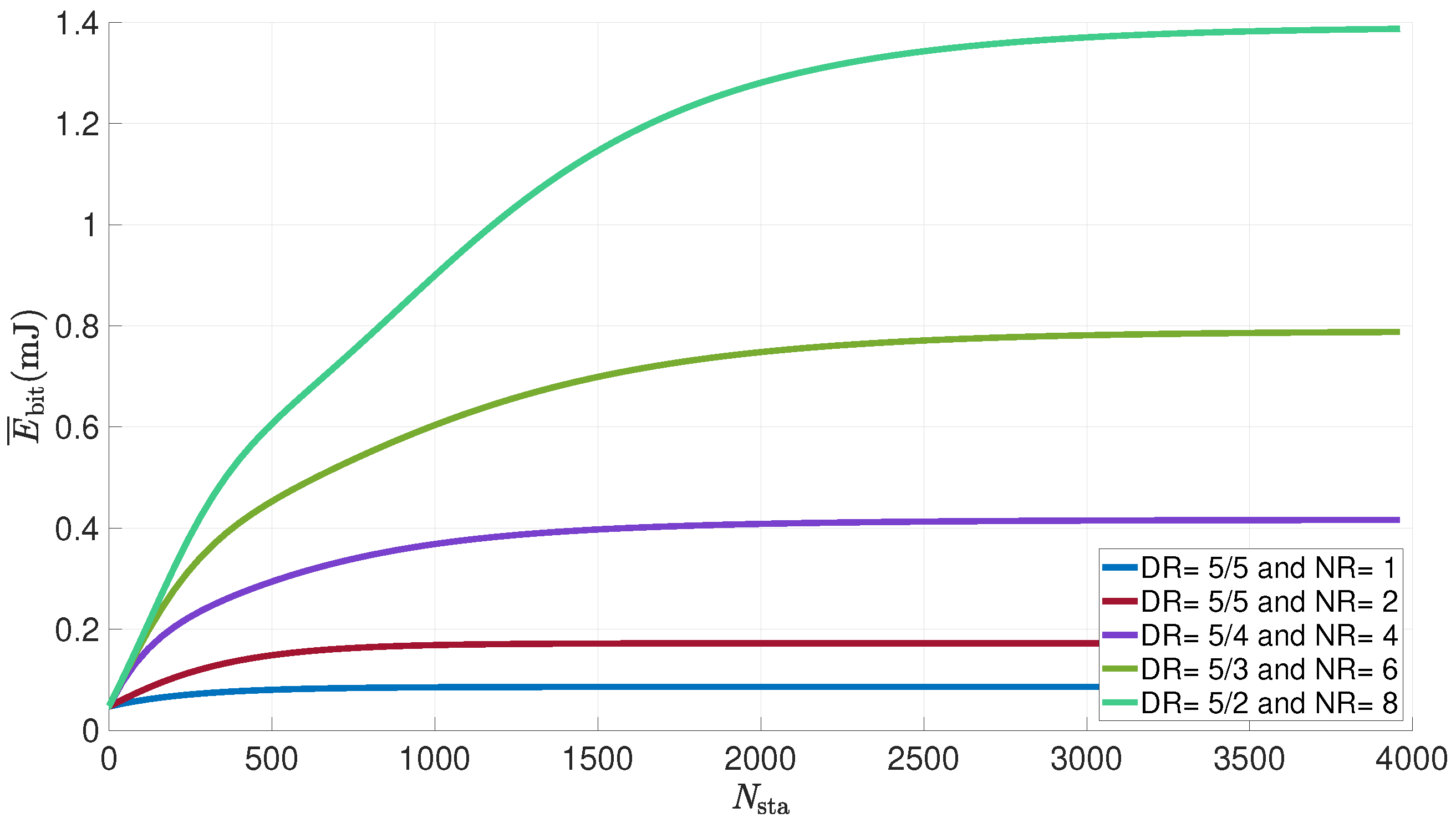 Sensors 21 06398 g019 550